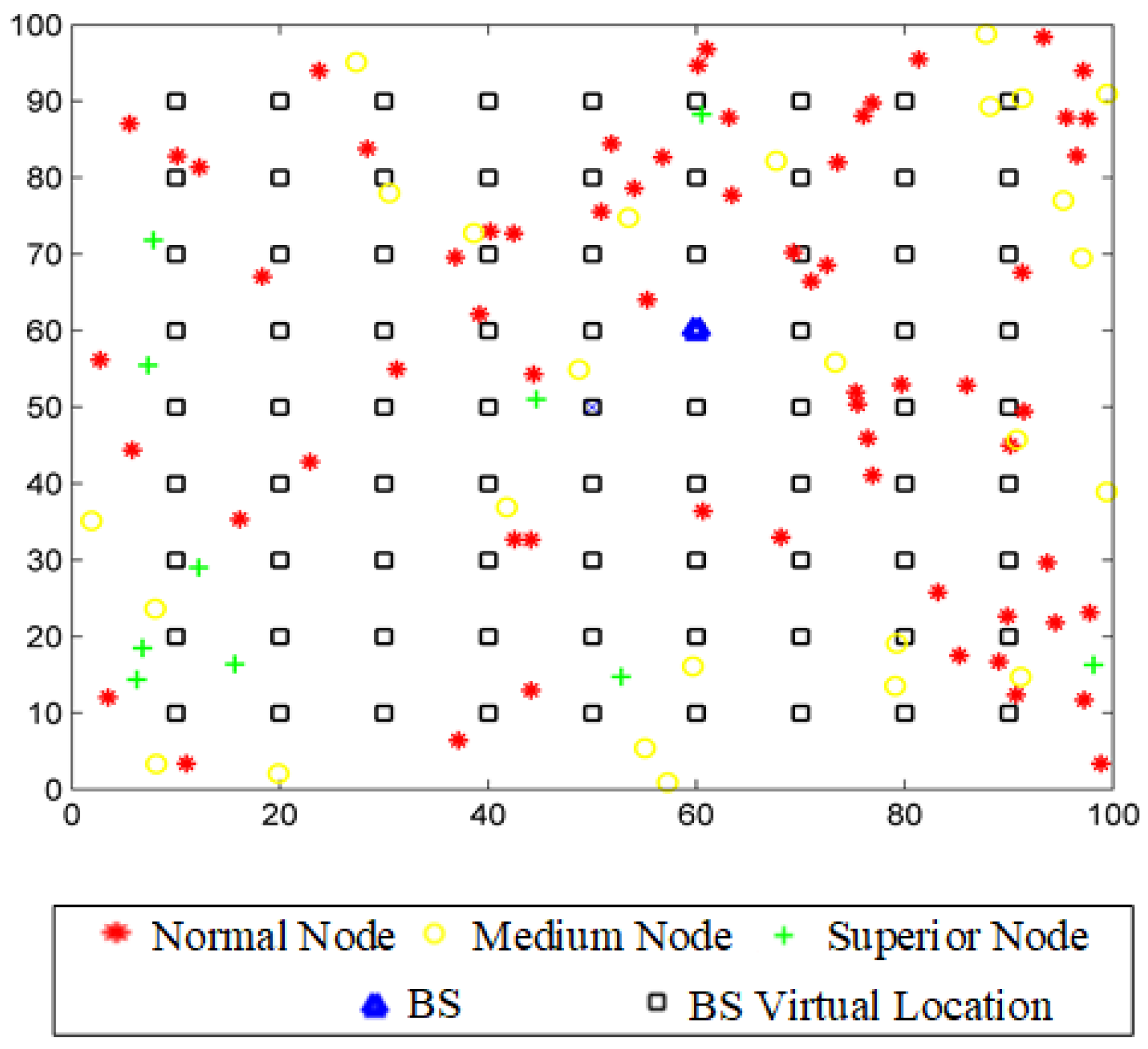 Applsci 15 01421 g007