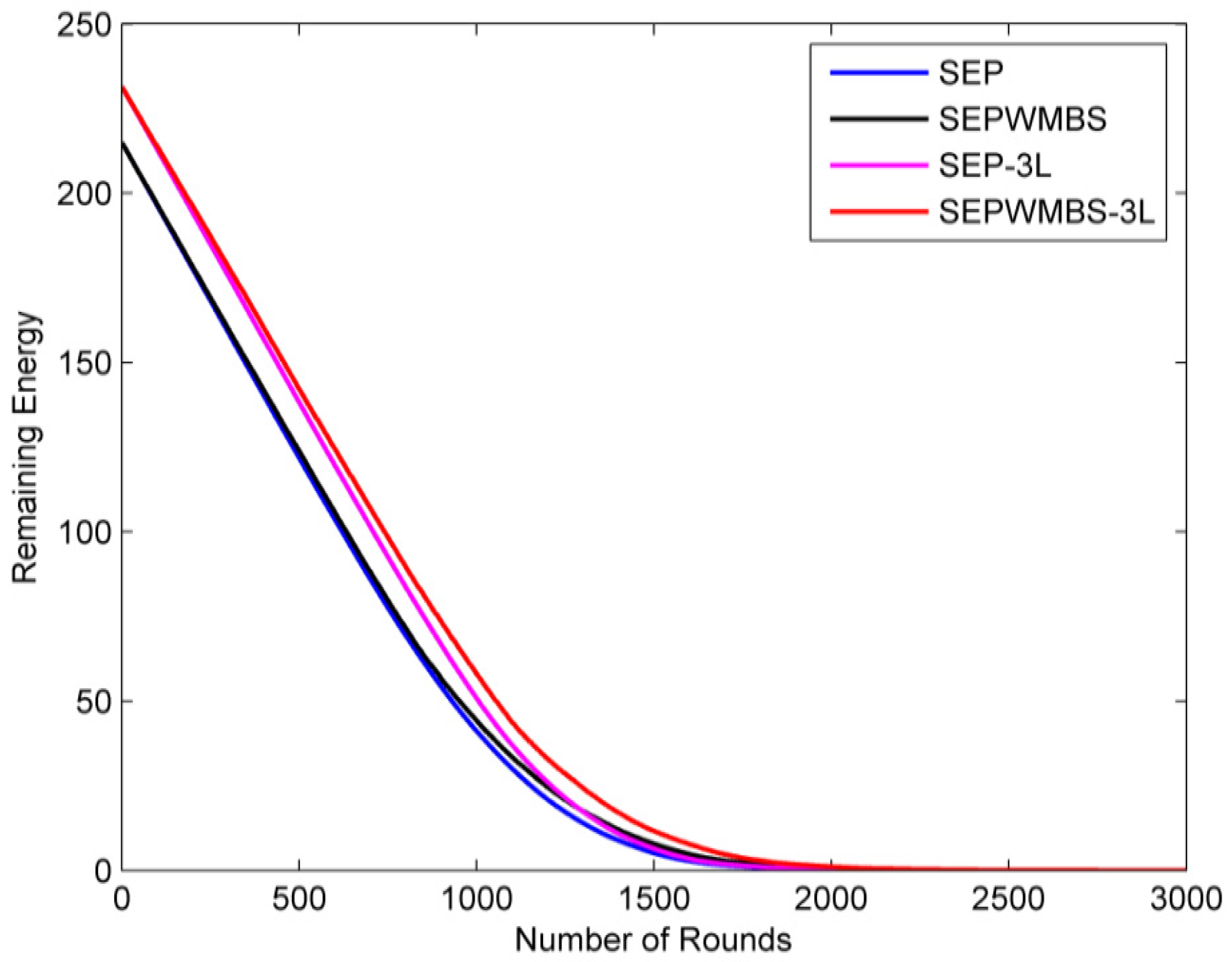 Applsci 15 01421 g009