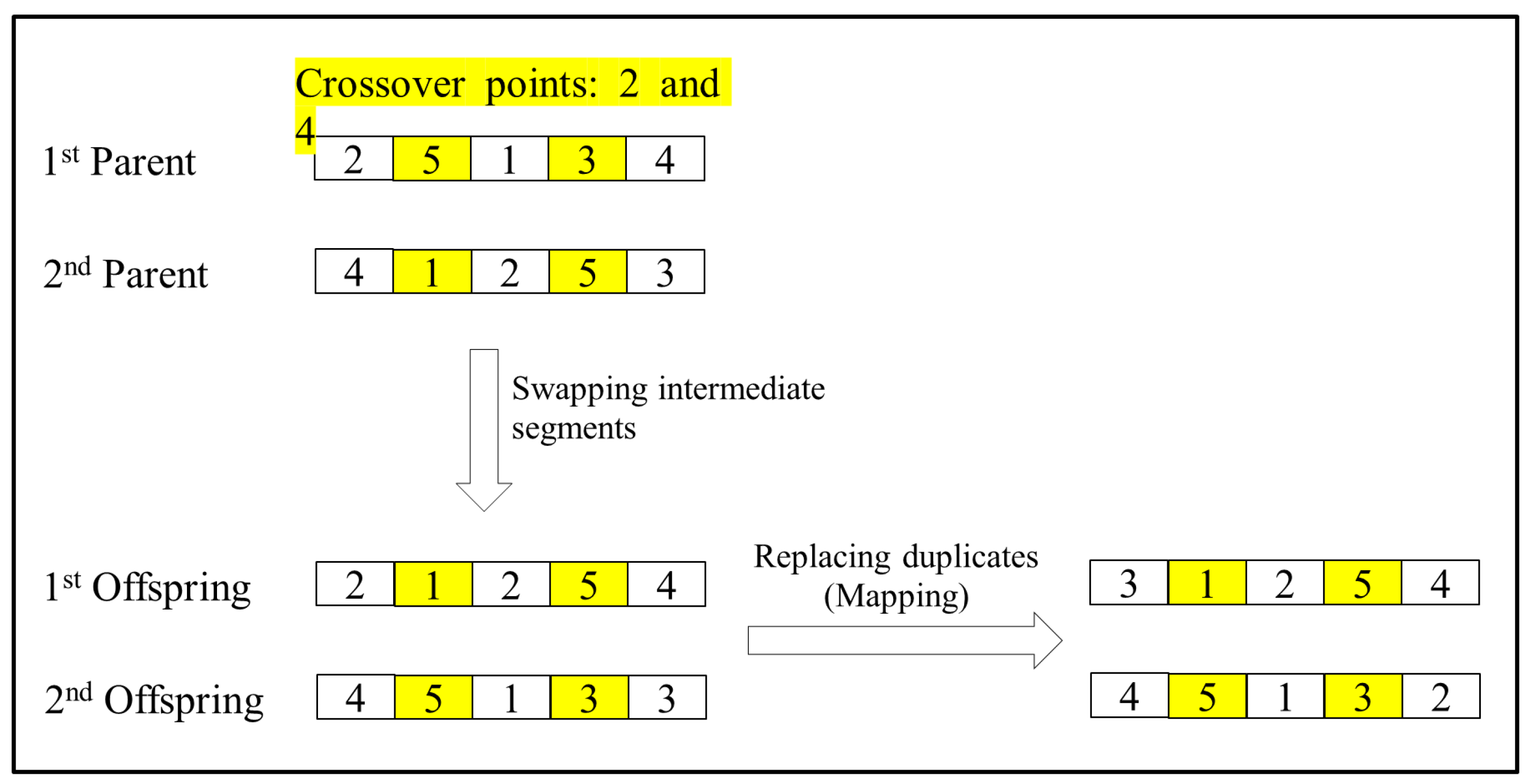Applsci 15 01431 g002 Applsci 15 01431 g002