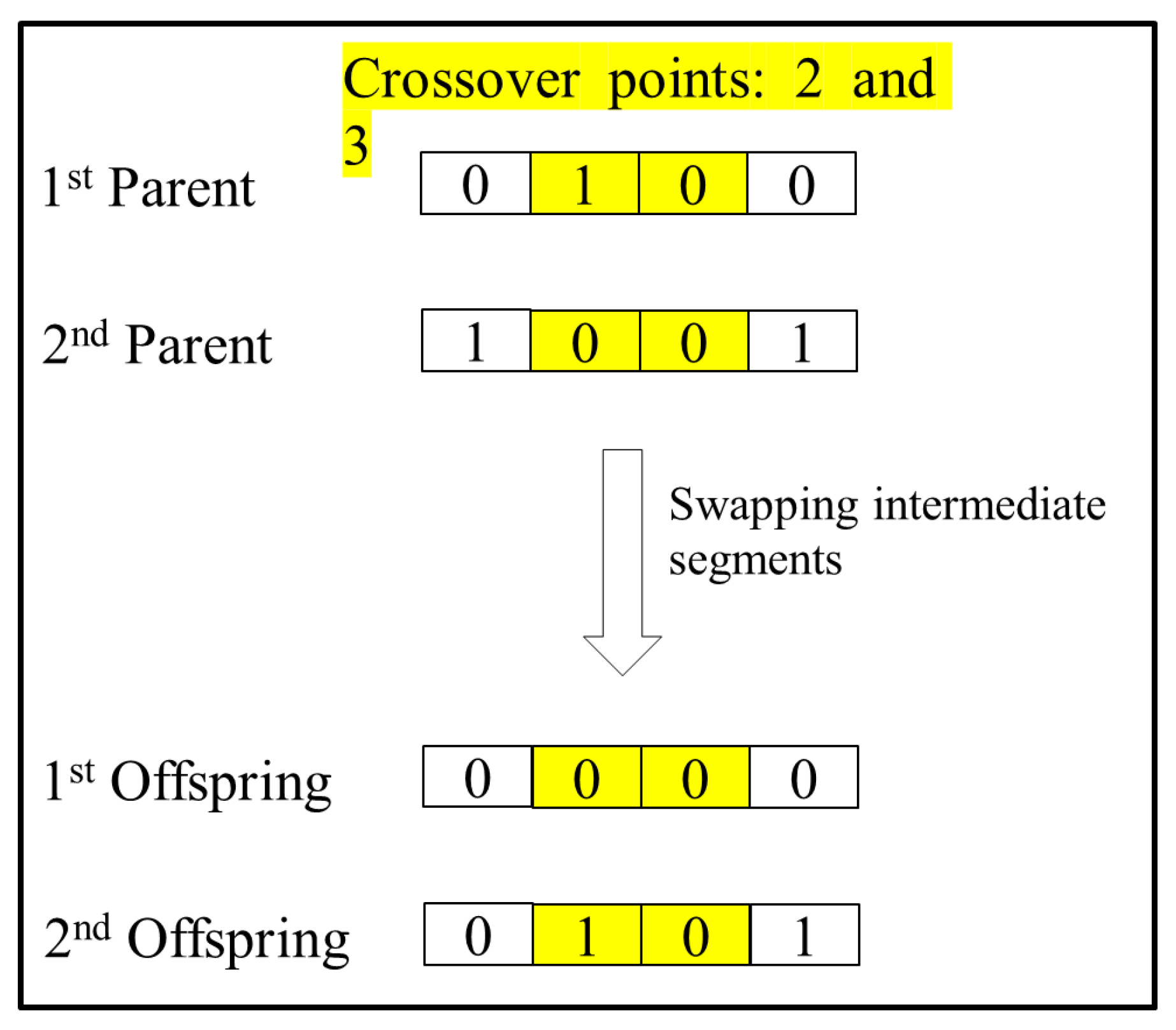 Applsci 15 01431 g003 Applsci 15 01431 g003