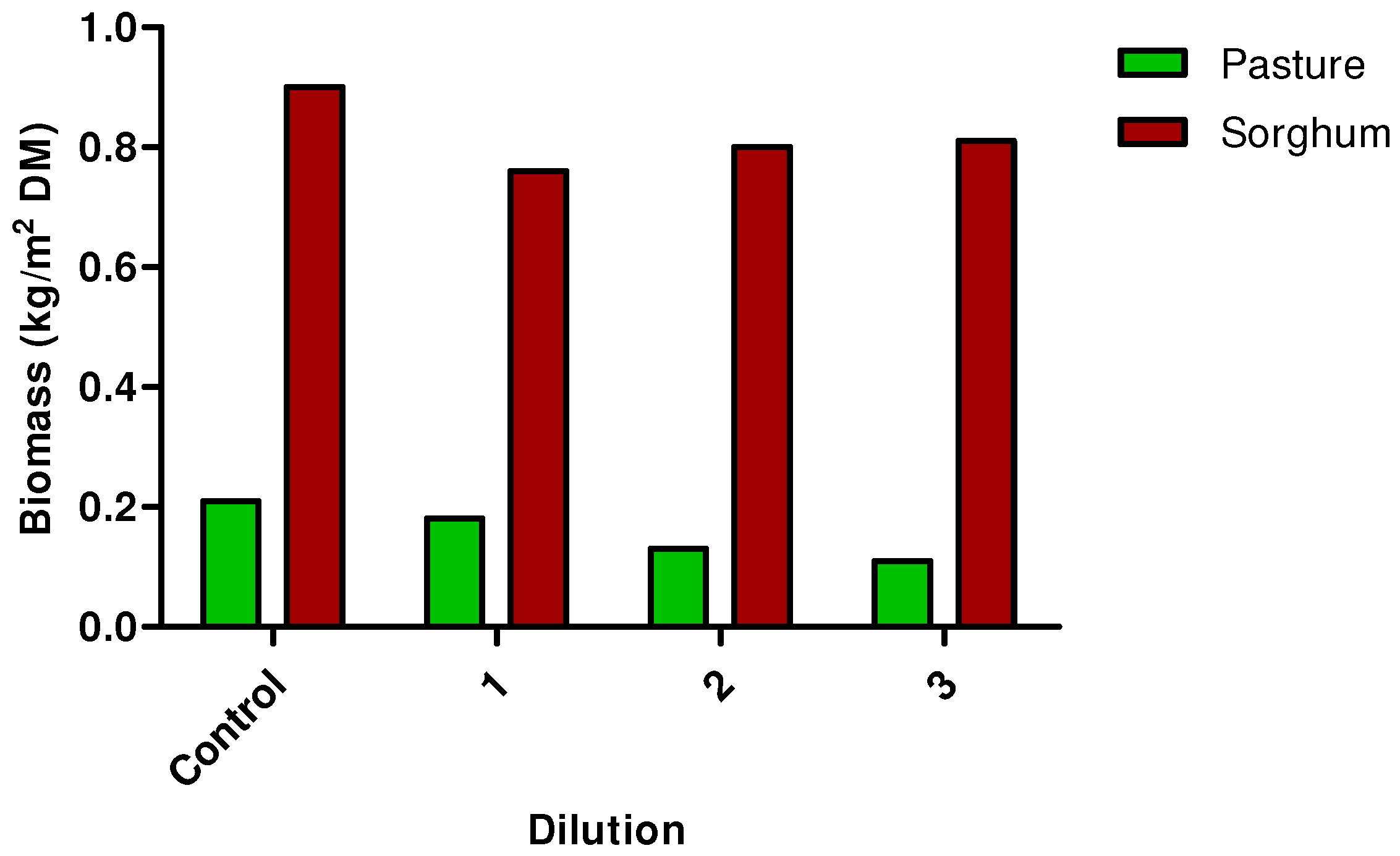 Applsci 15 01435 g001