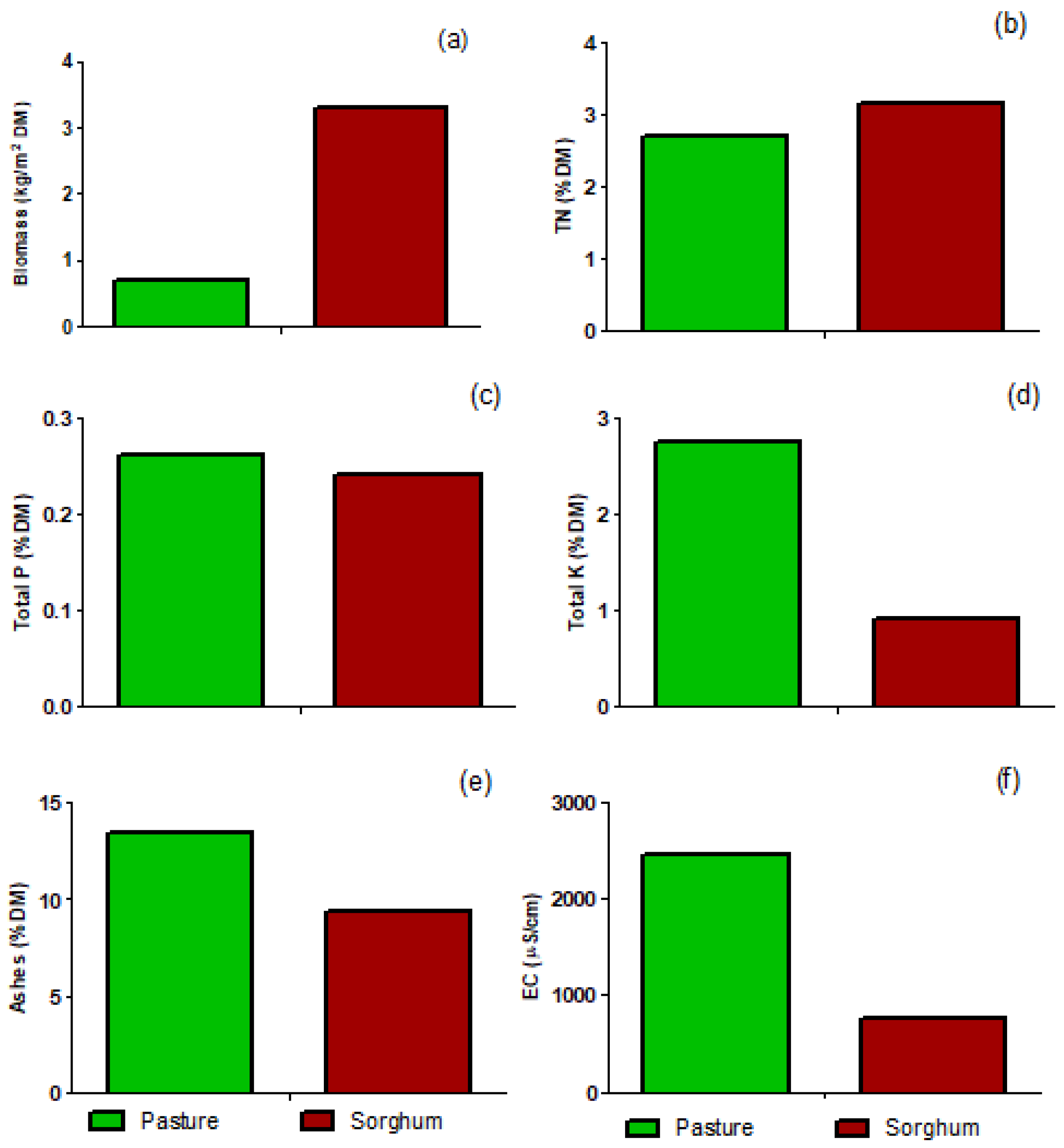 Applsci 15 01435 g003