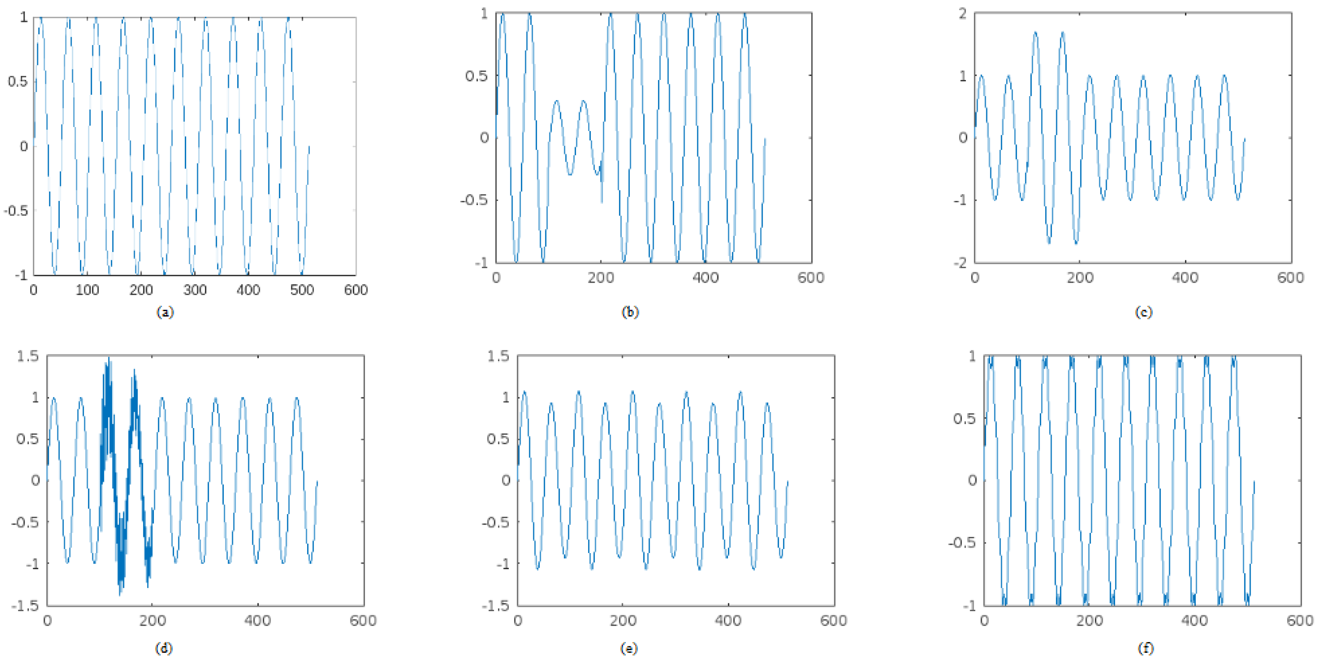 Applsci 15 01442 g001