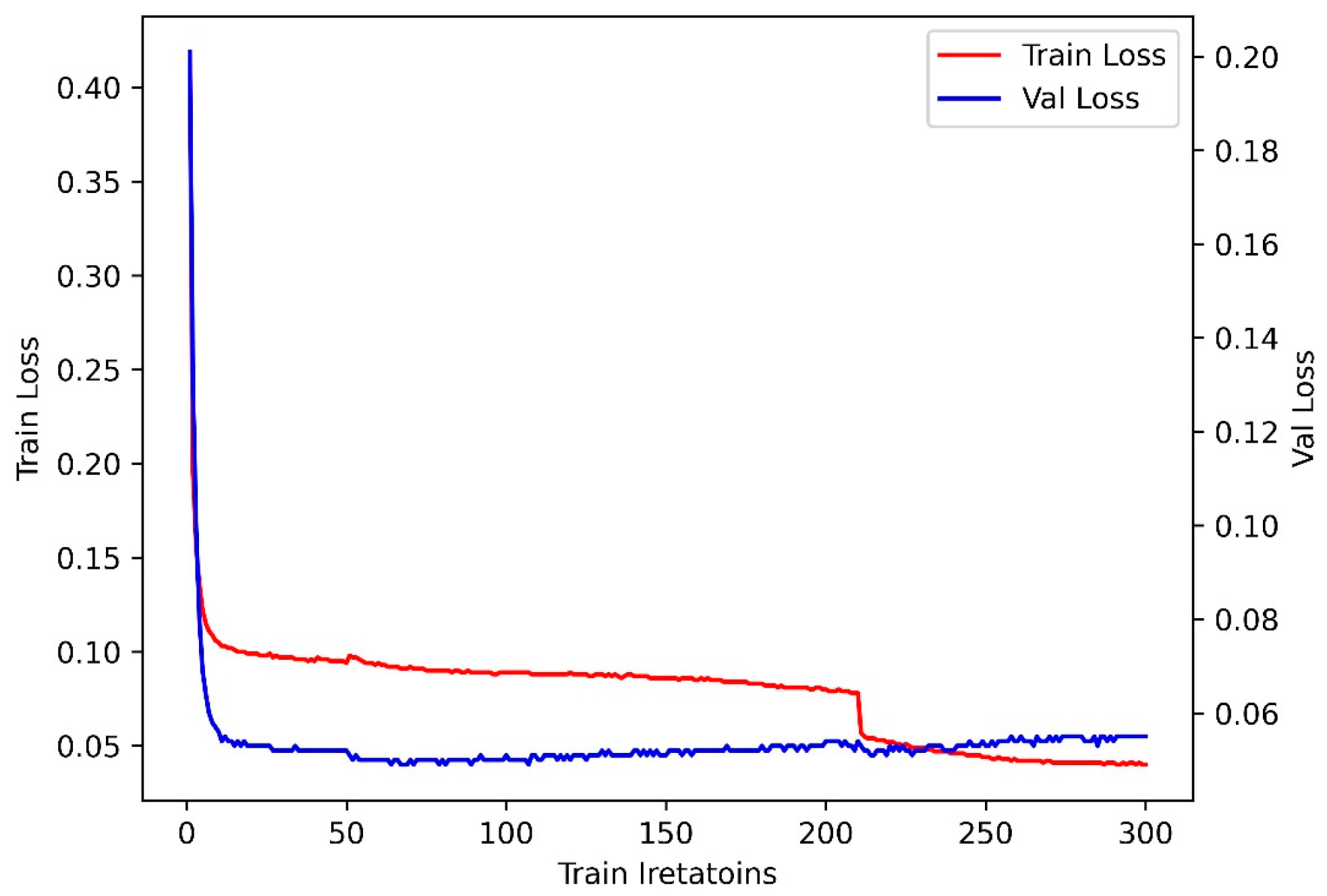 Applsci 15 01443 g007