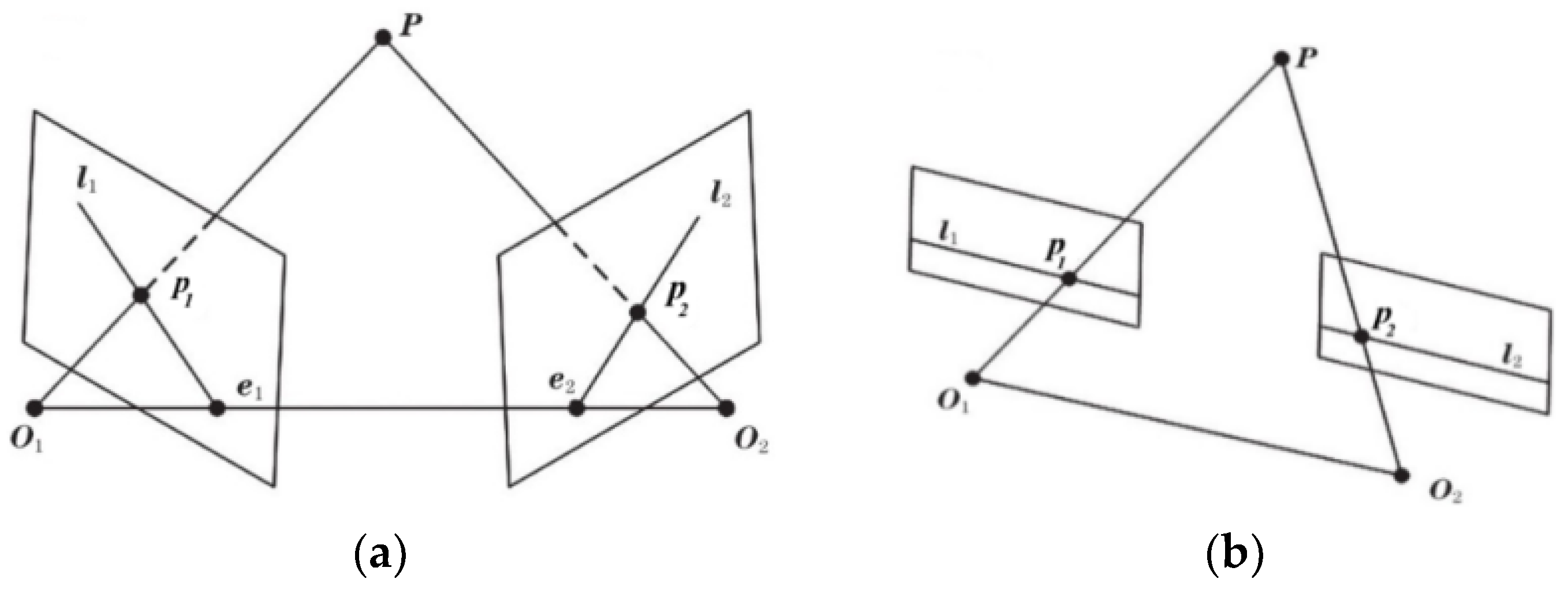 Applsci 15 01447 g002 Applsci 15 01447 g002