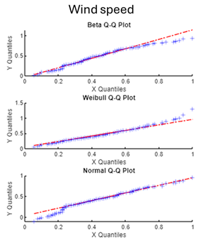 Applsci 15 01450 i002