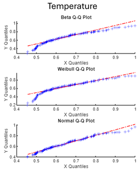 Applsci 15 01450 i003