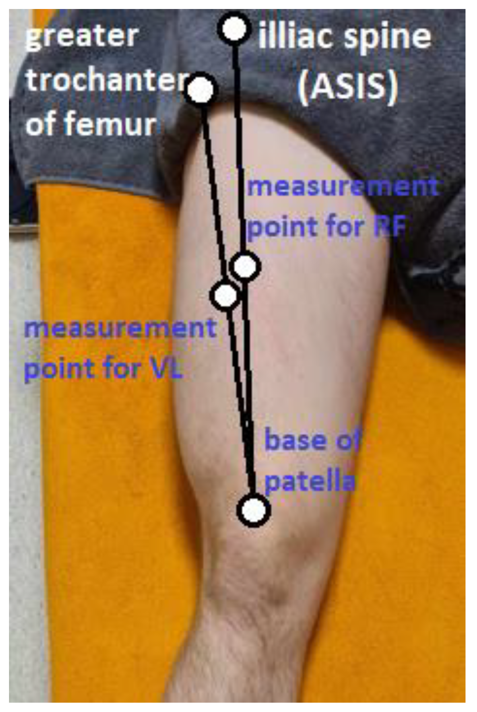 Applsci 15 01451 g007