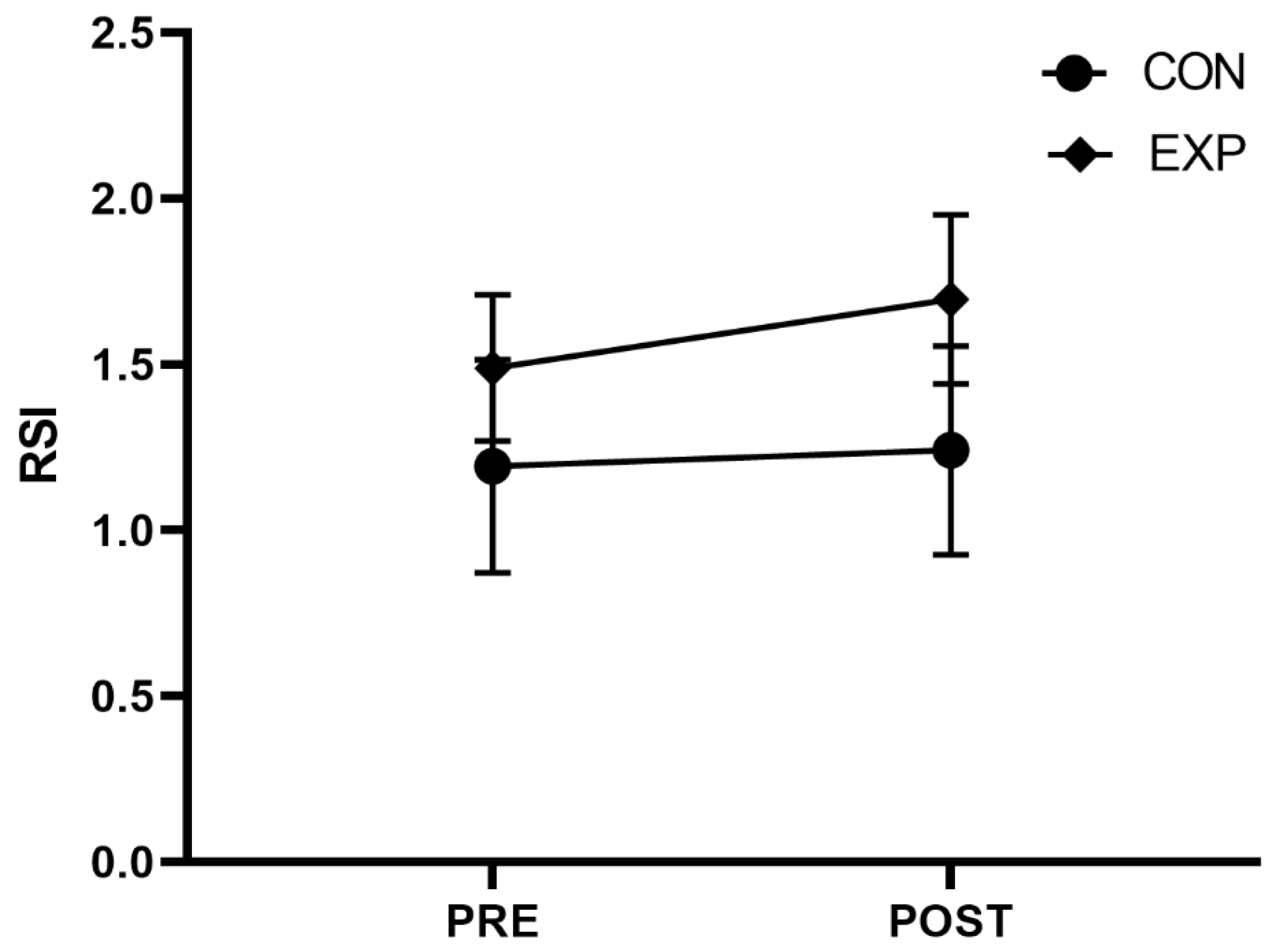Applsci 15 01451 g010