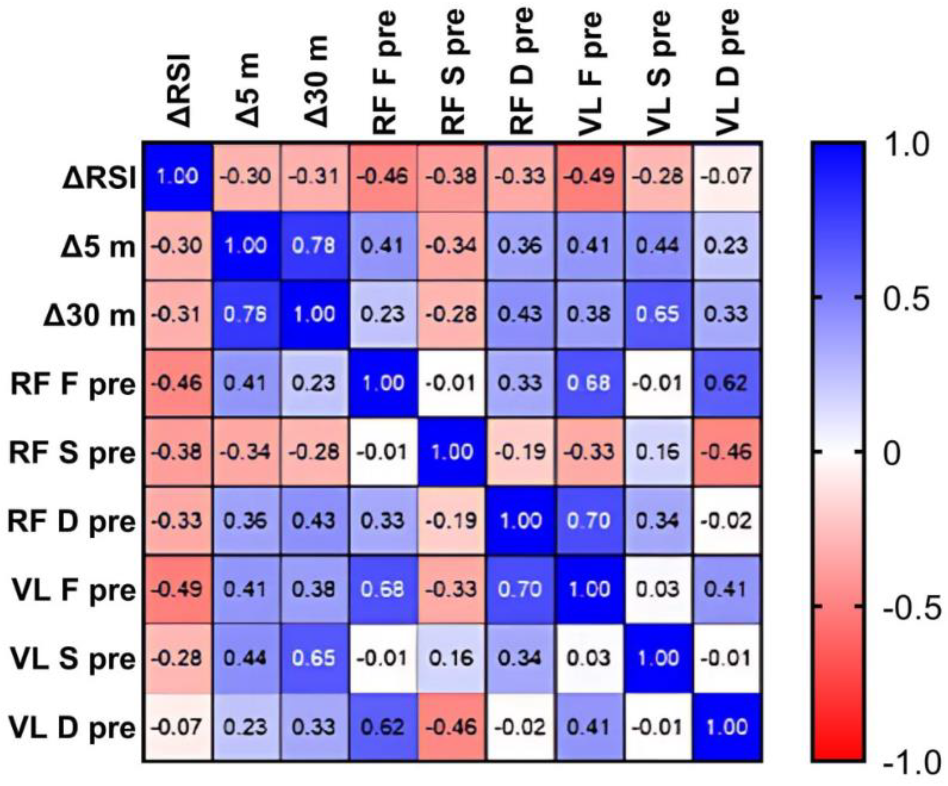 Applsci 15 01451 g012