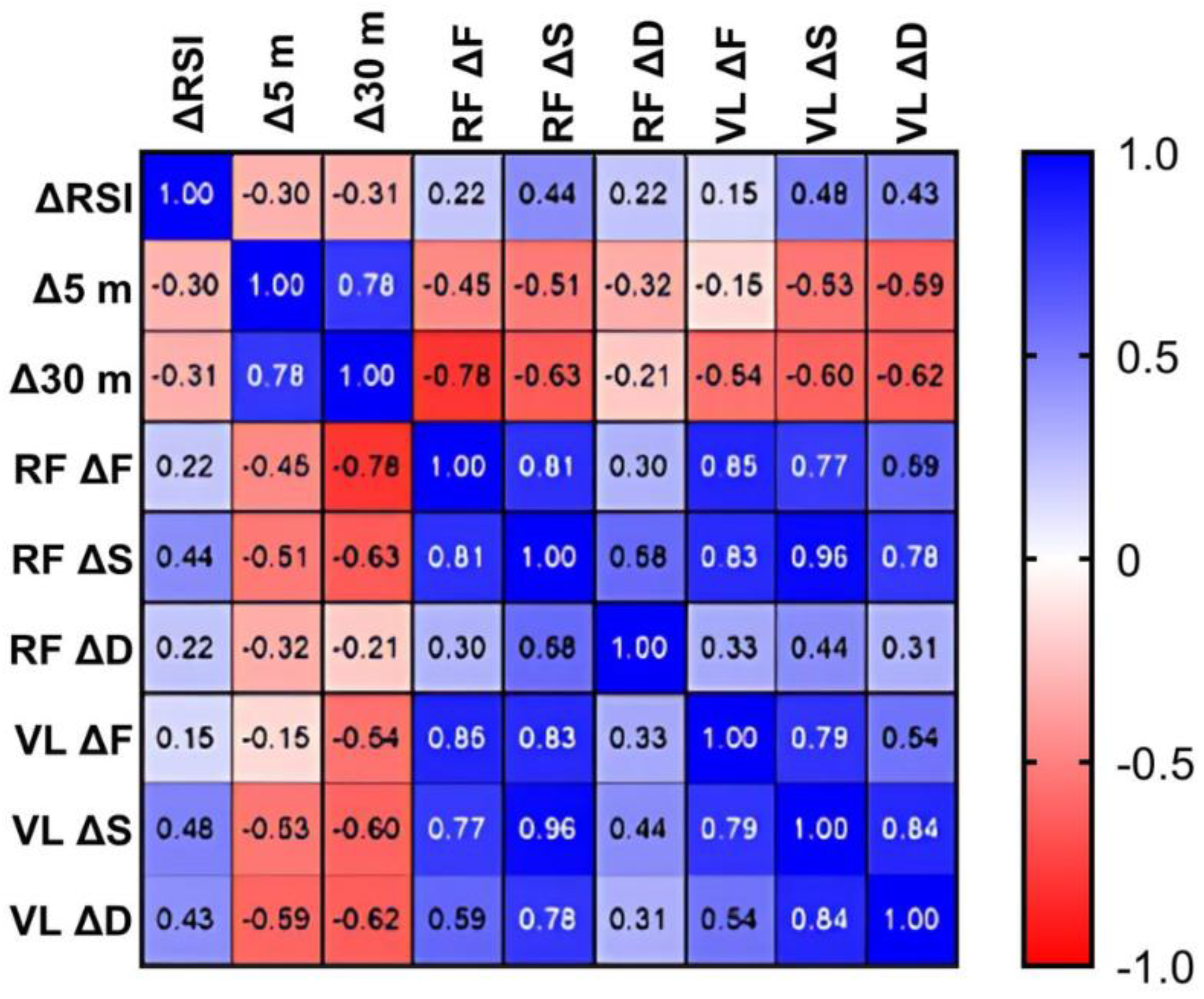 Applsci 15 01451 g013