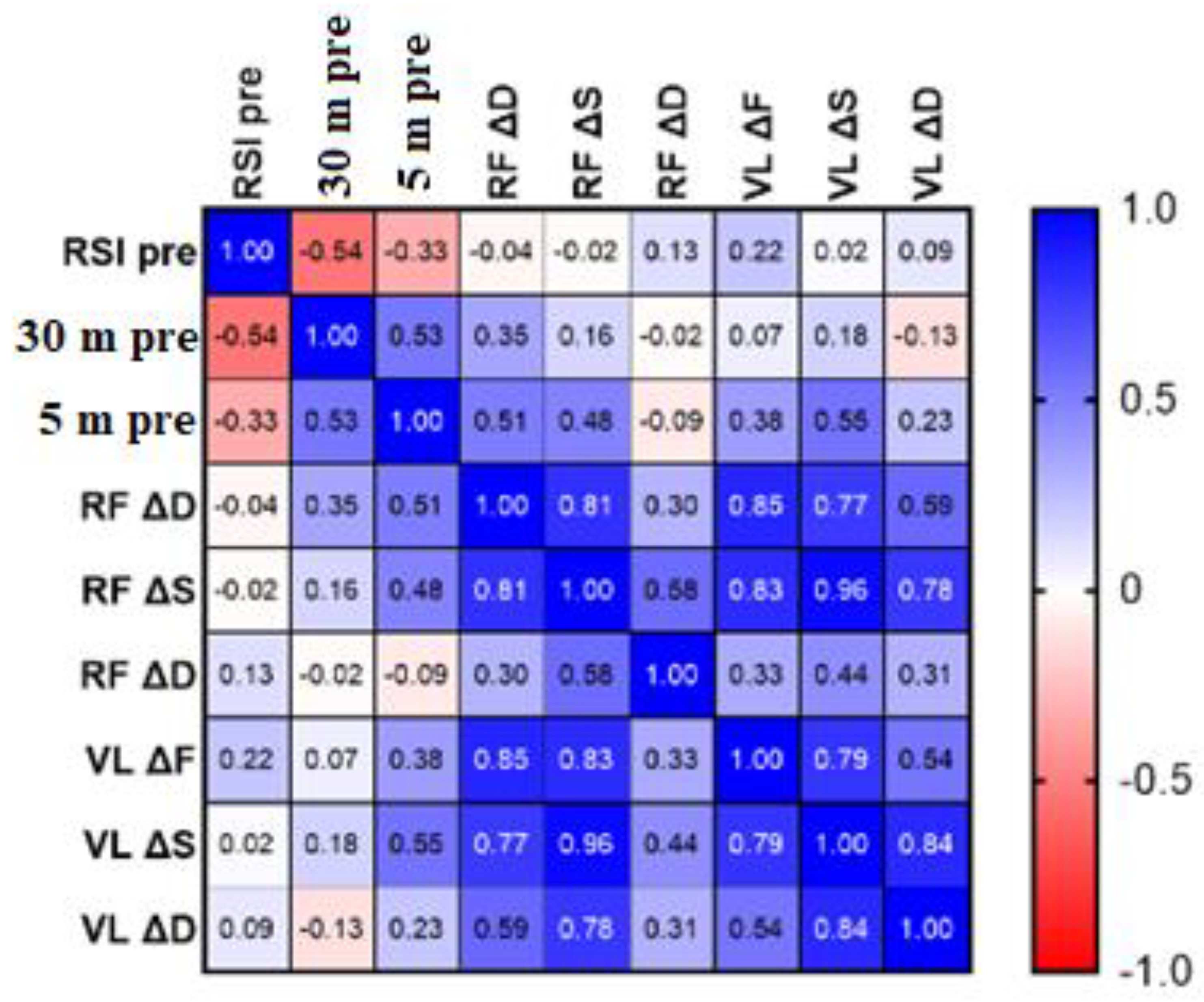 Applsci 15 01451 g014