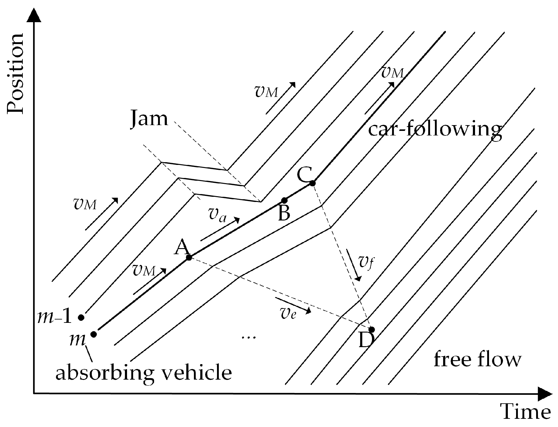 Applsci 15 01453 g002