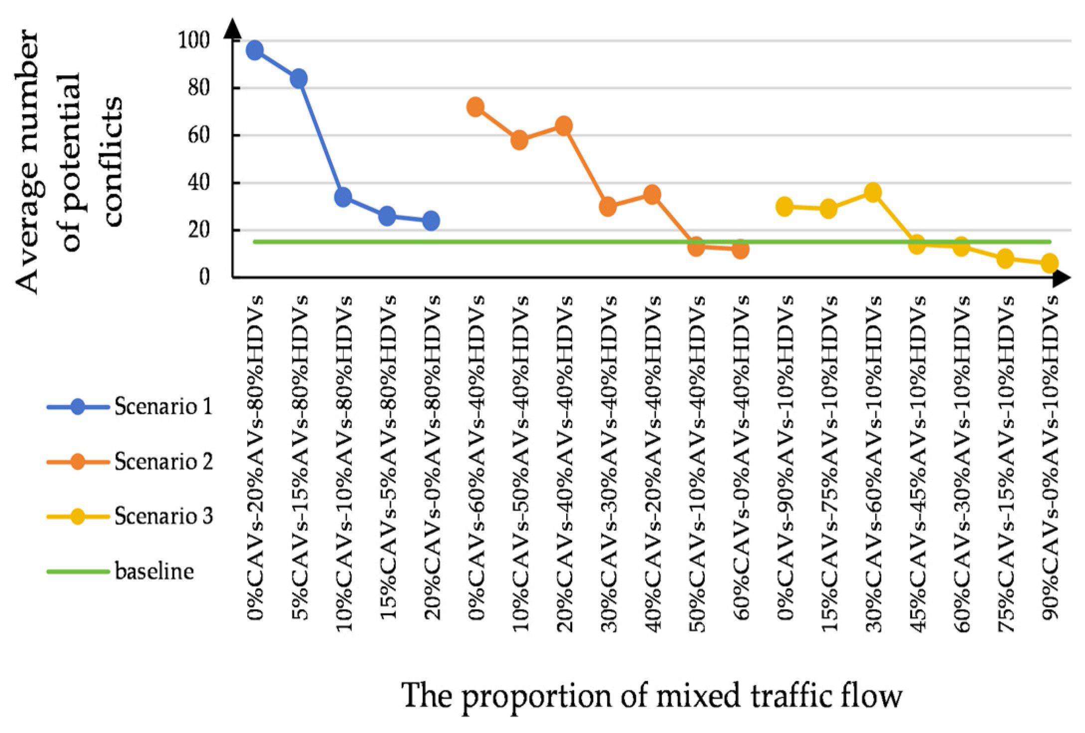 Applsci 15 01453 g012