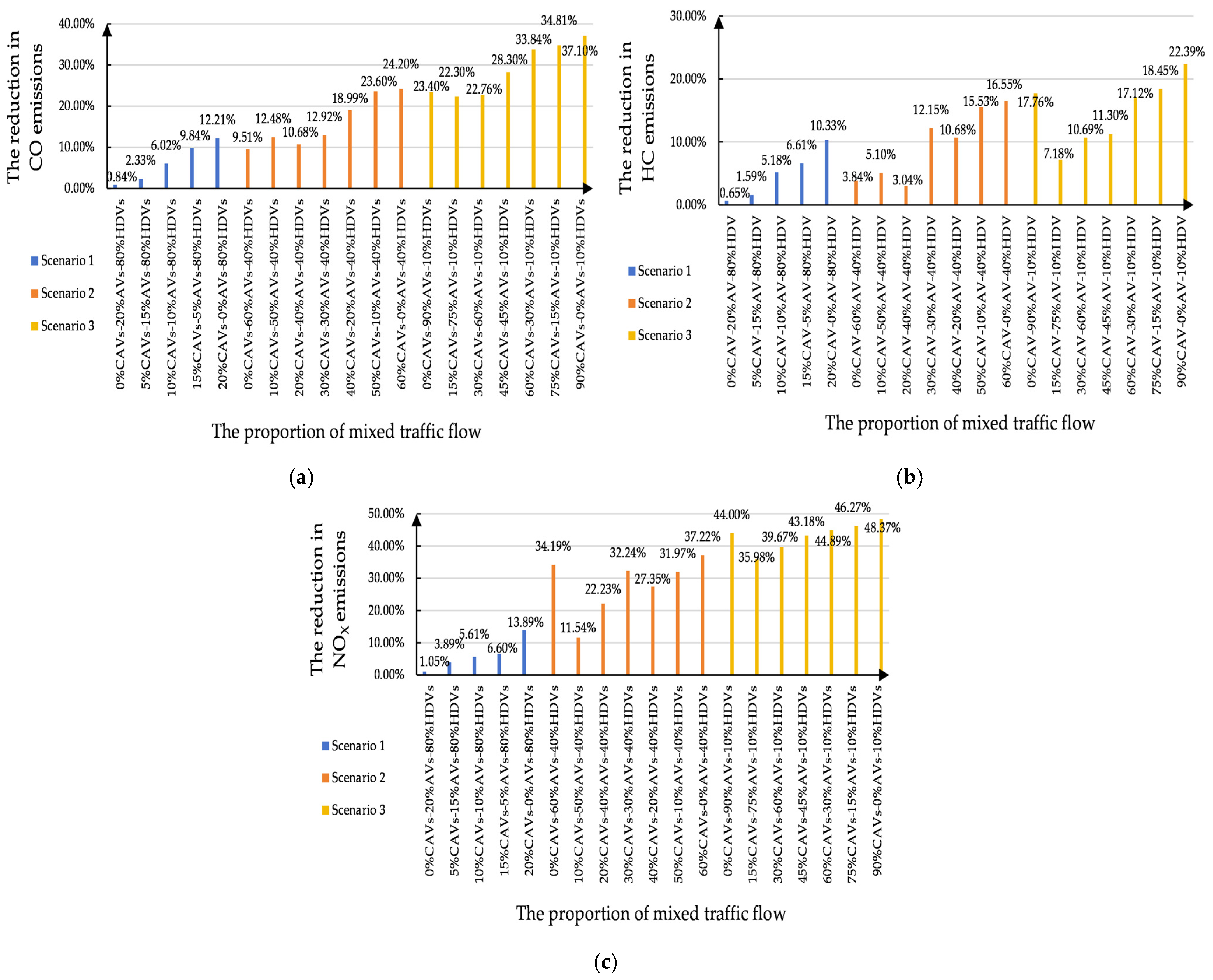 Applsci 15 01453 g014