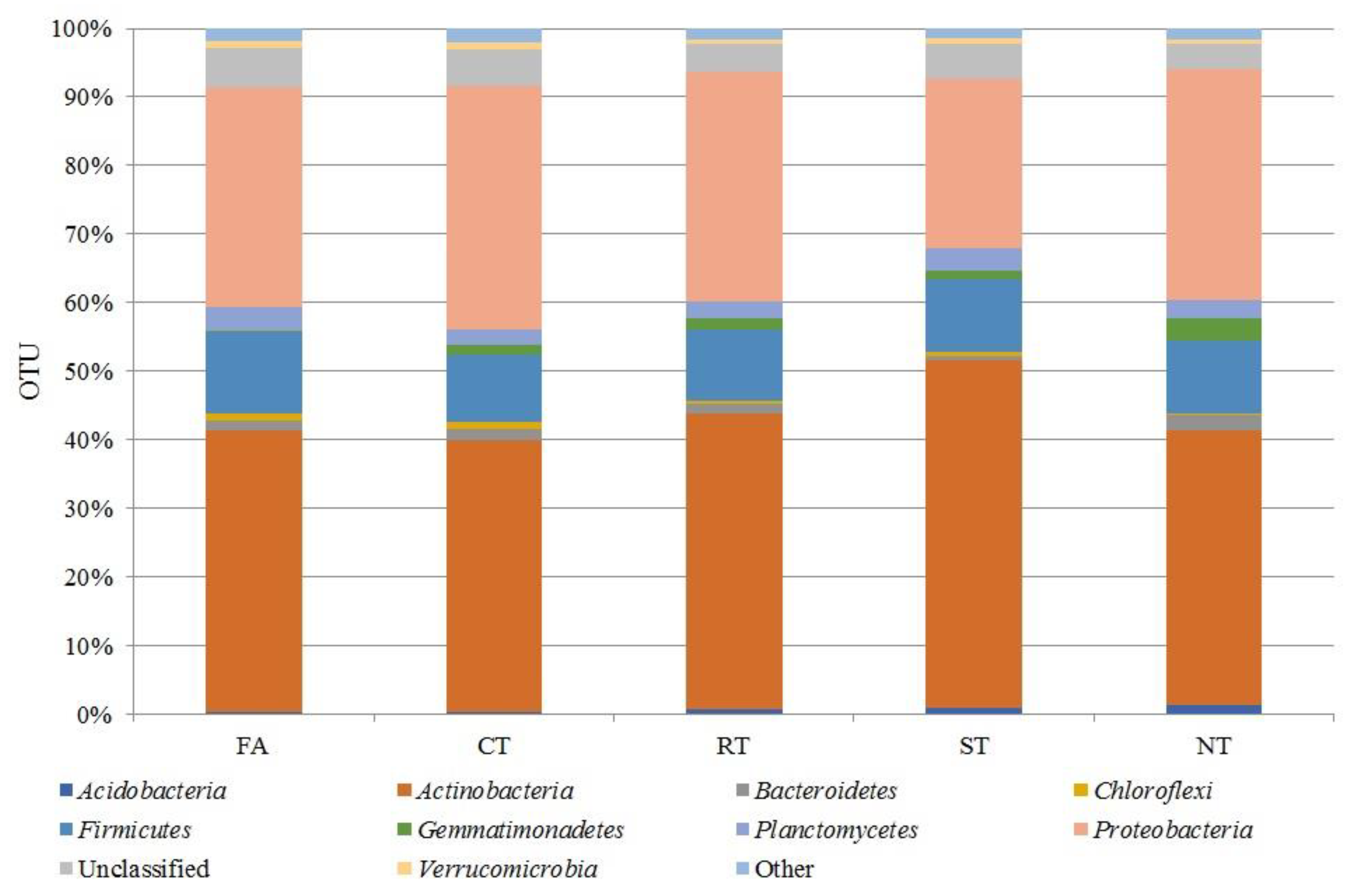Applsci 15 01468 g001