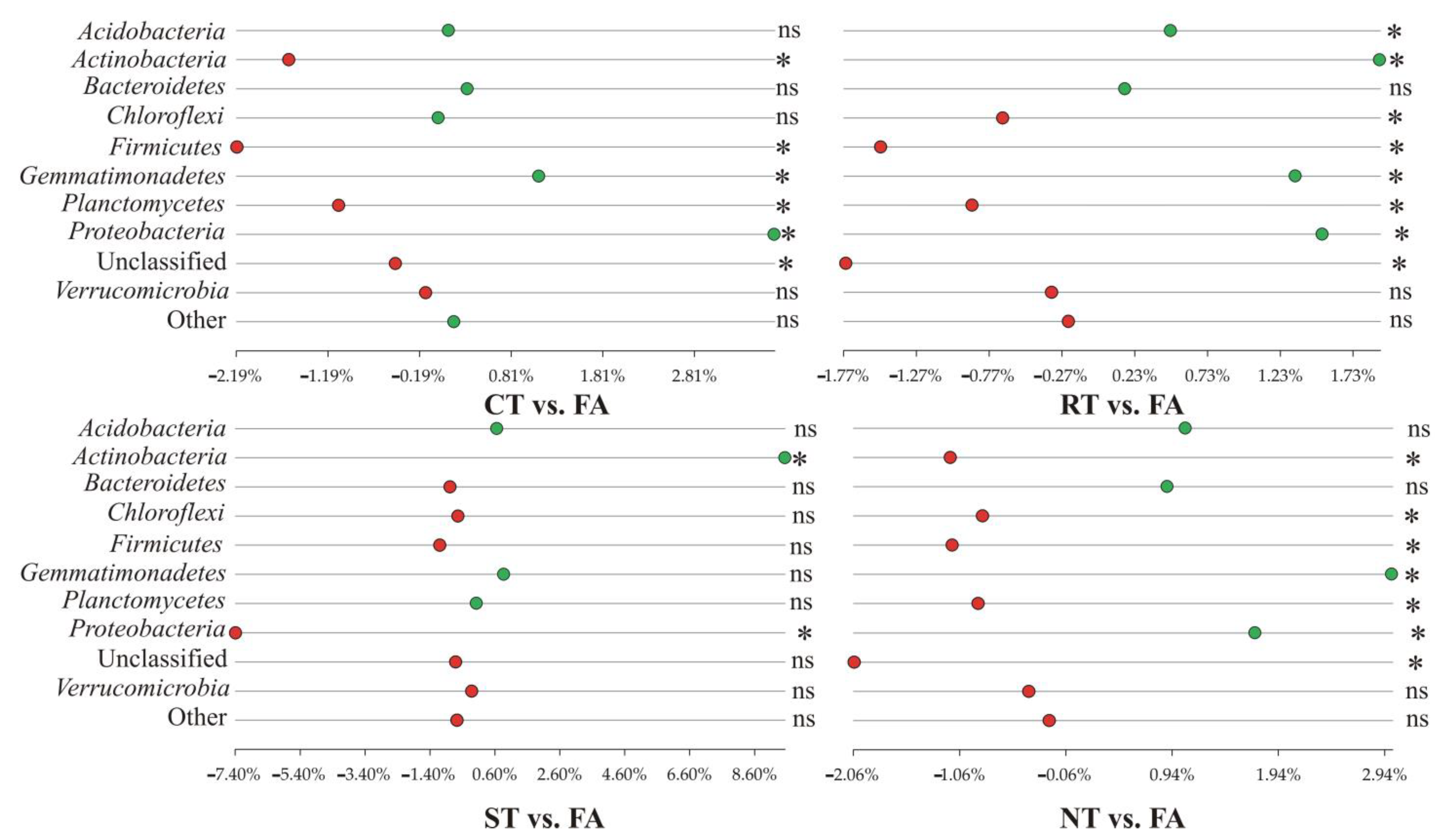 Applsci 15 01468 g002