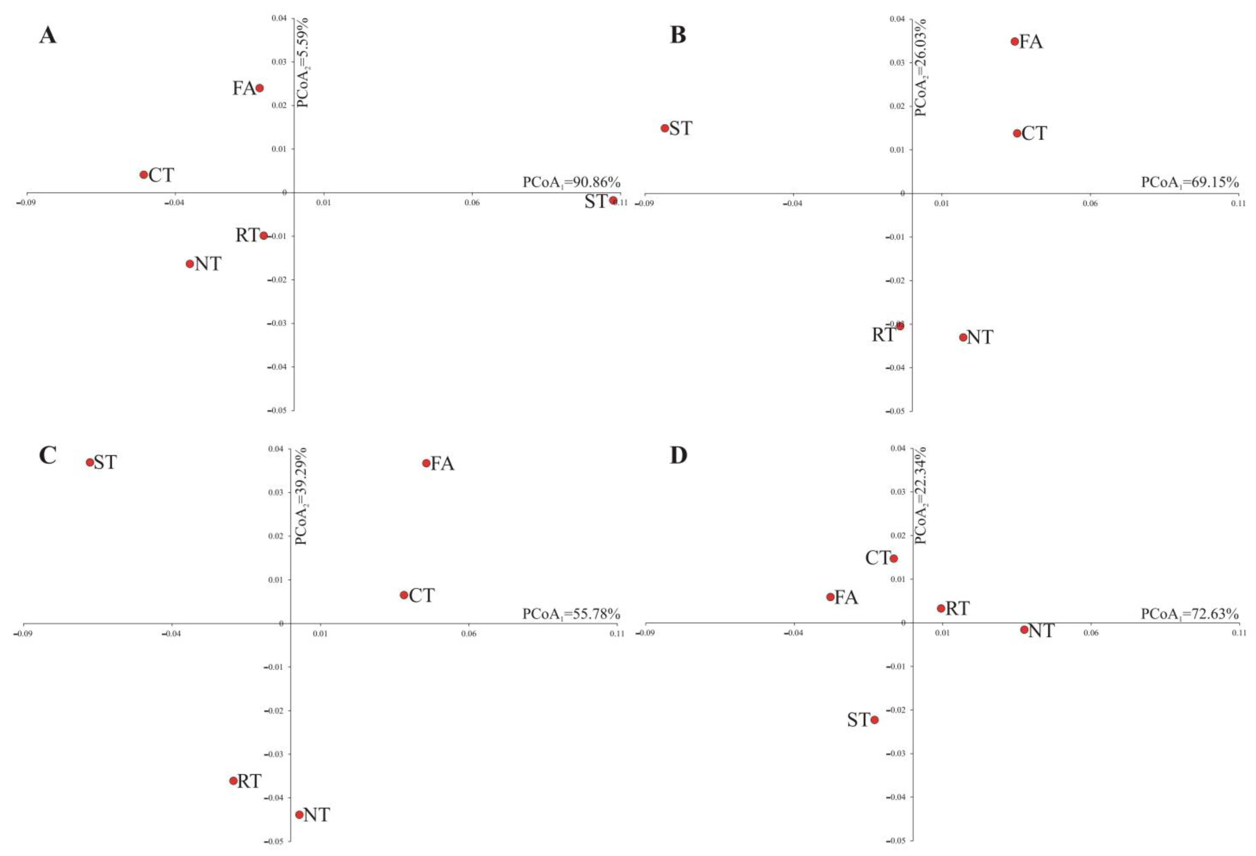 Applsci 15 01468 g003