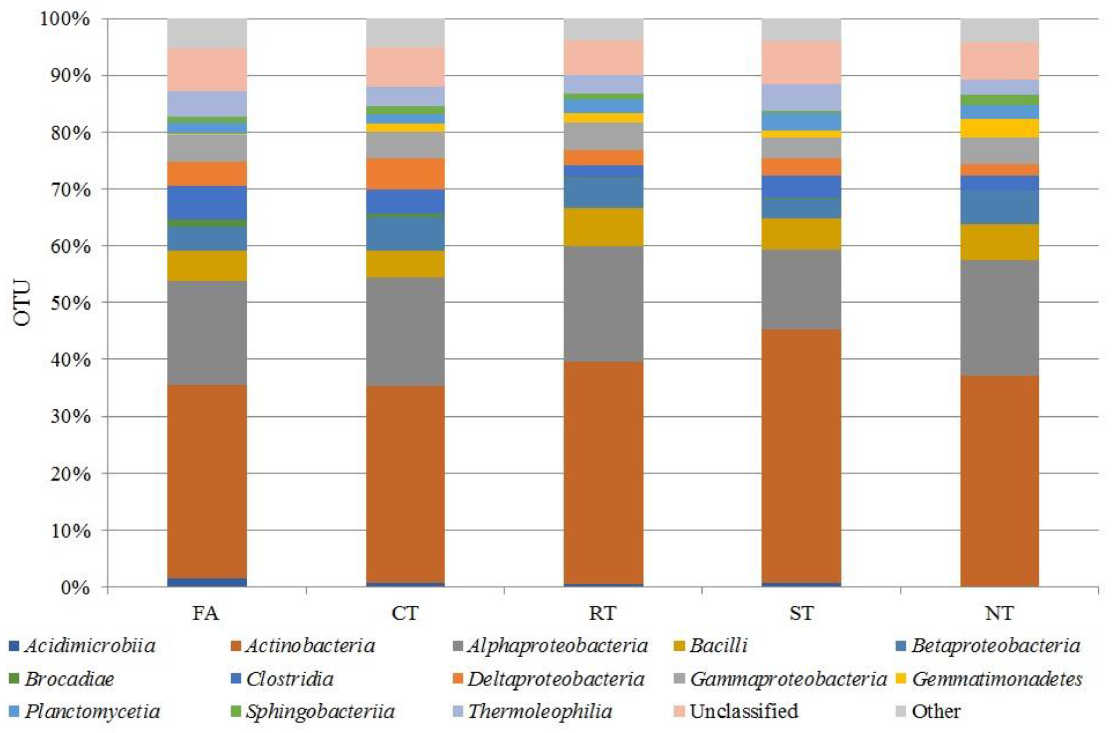 Applsci 15 01468 g004
