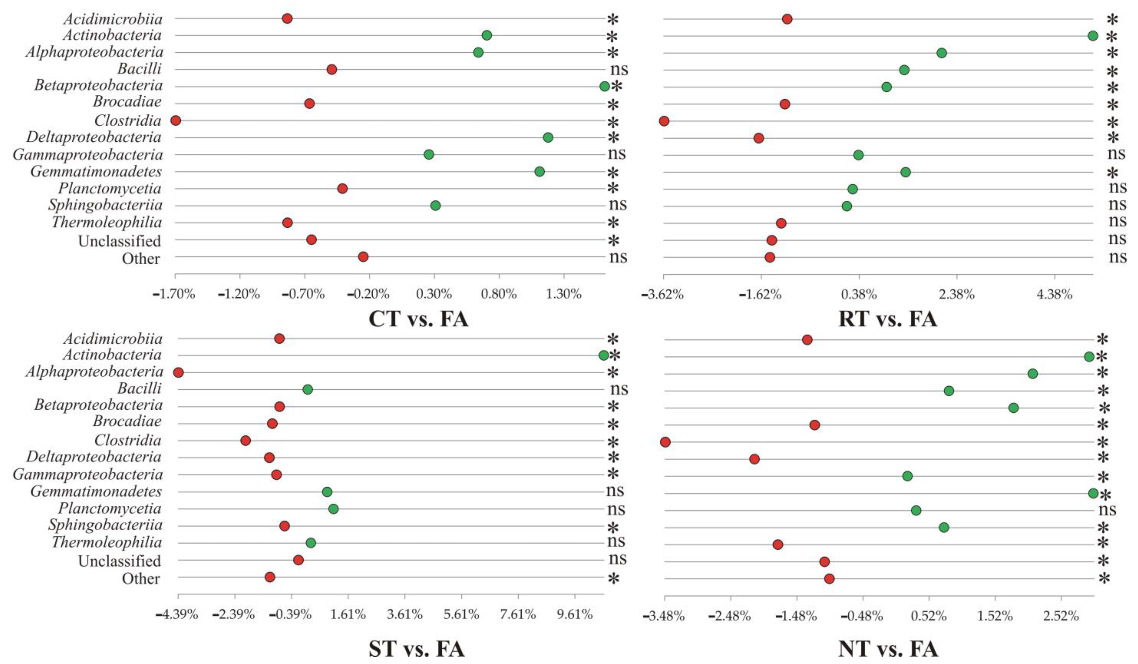 Applsci 15 01468 g005