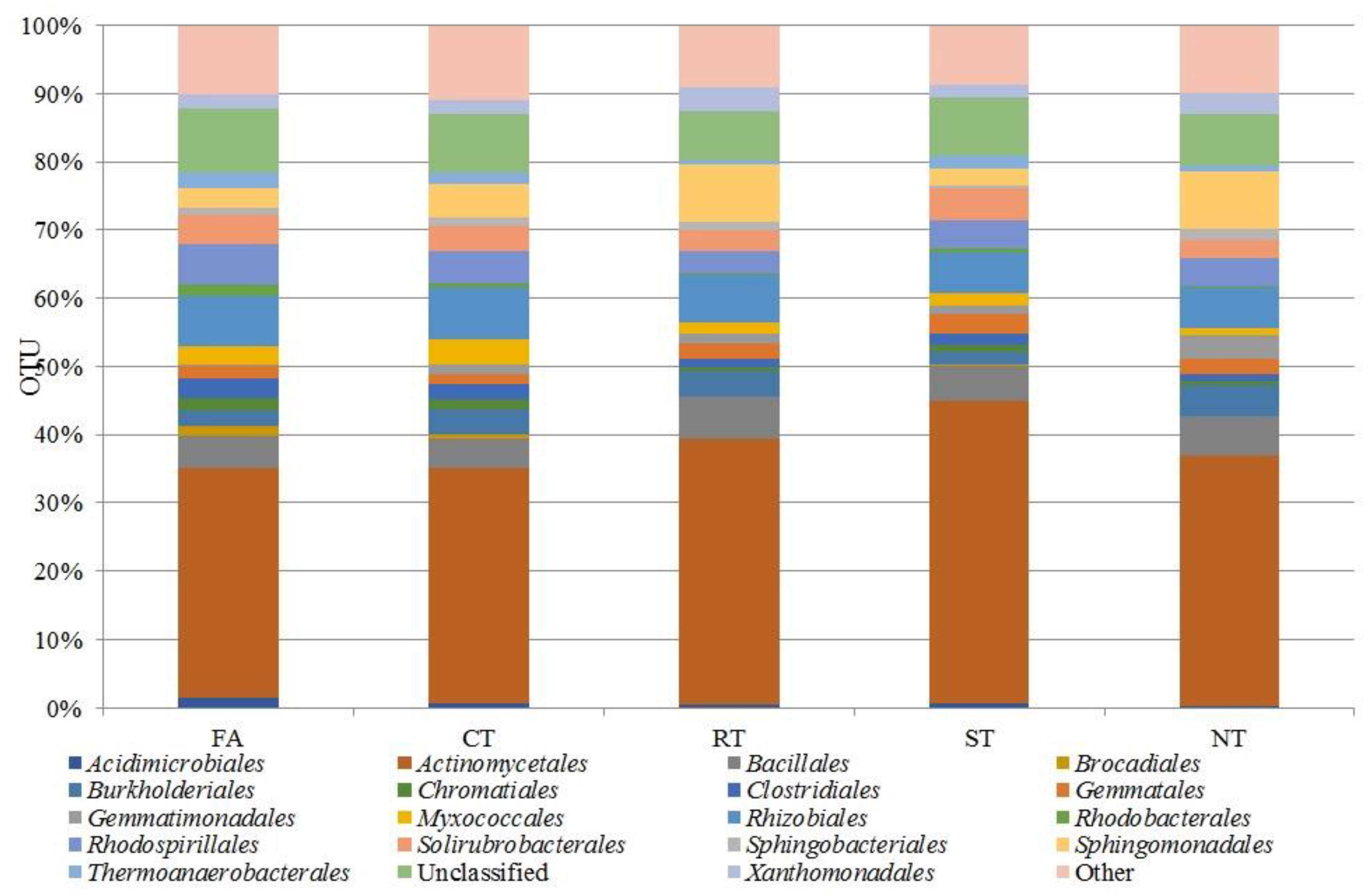 Applsci 15 01468 g006