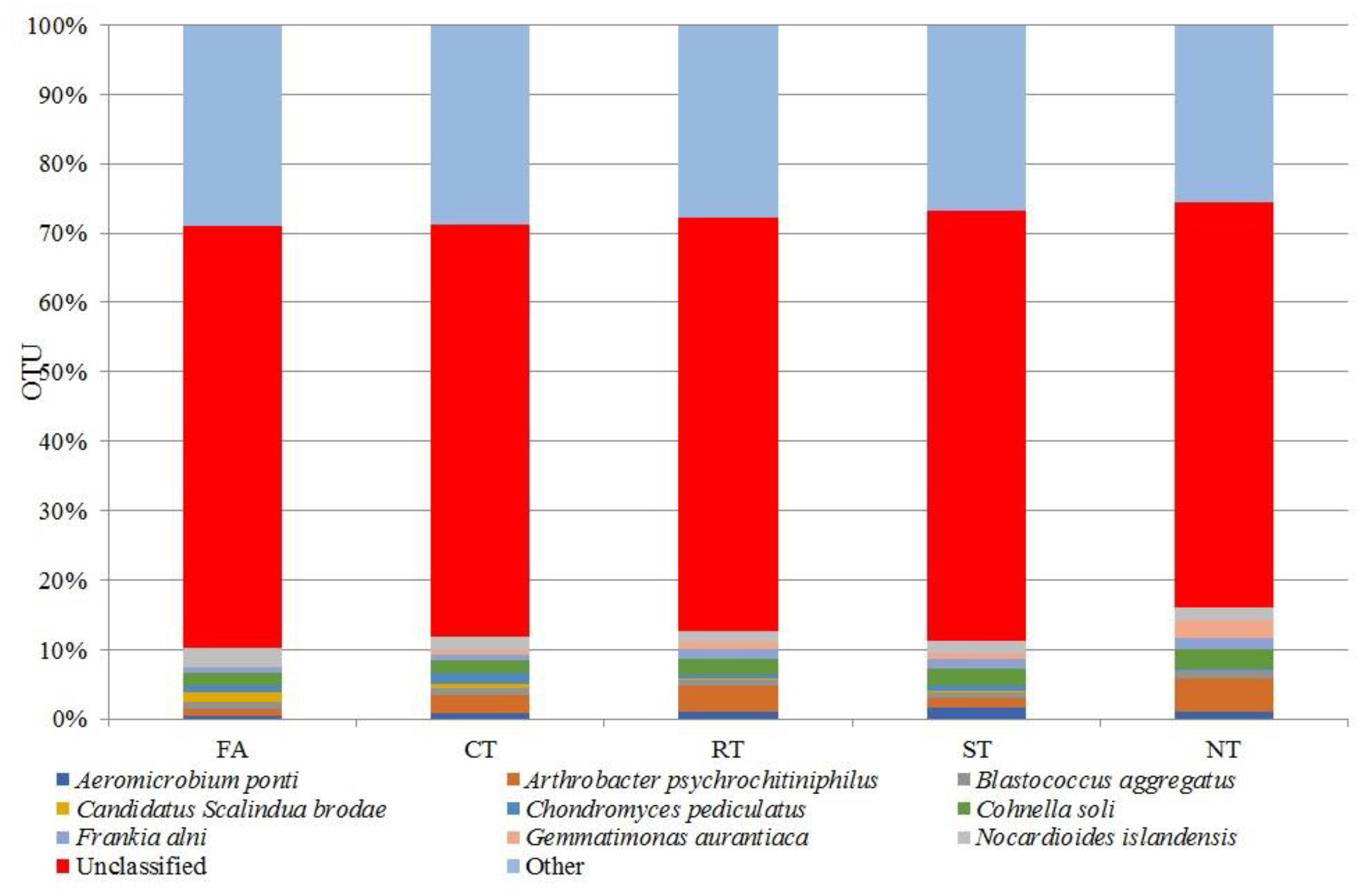 Applsci 15 01468 g007