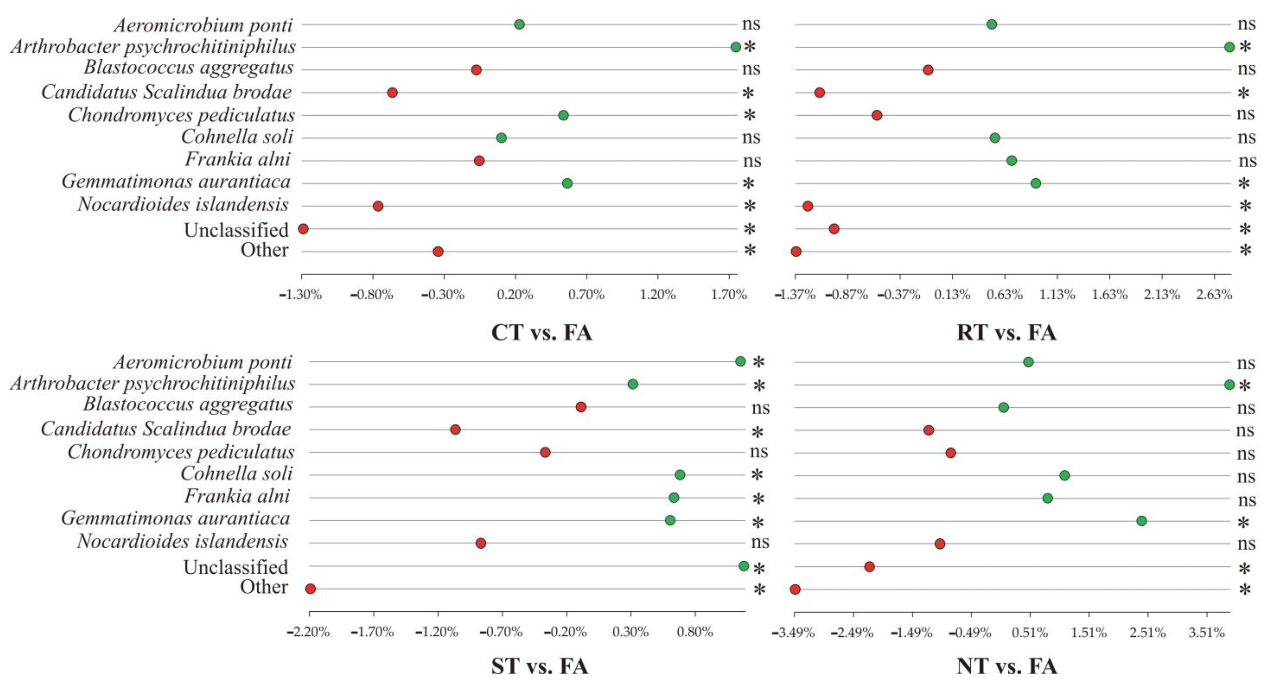 Applsci 15 01468 g008