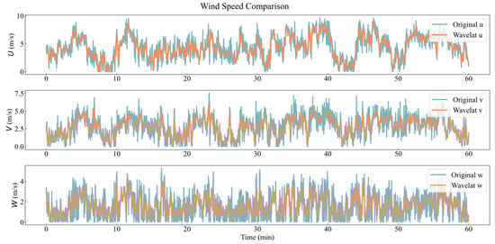 Applsci 15 01482 g014