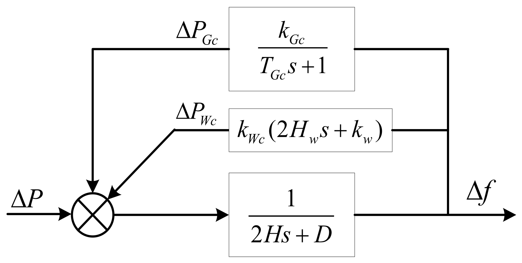 Applsci 15 01490 g001