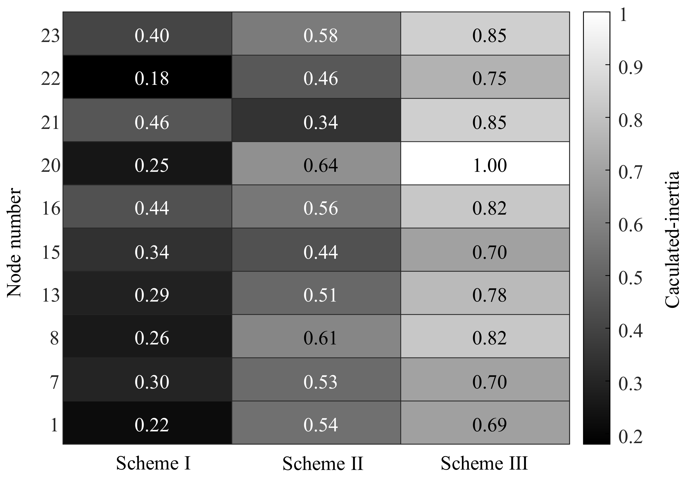 Applsci 15 01490 g003