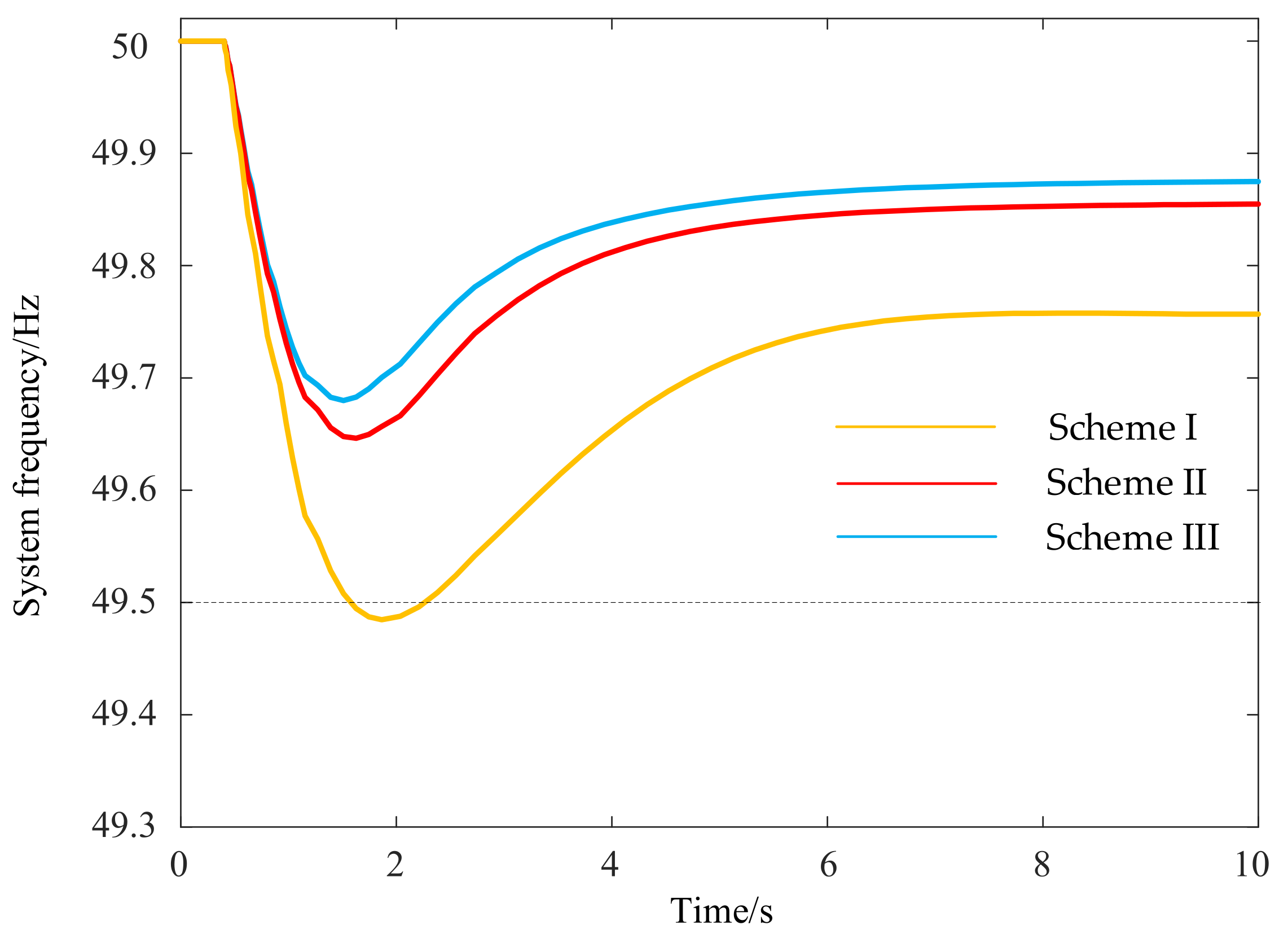 Applsci 15 01490 g004