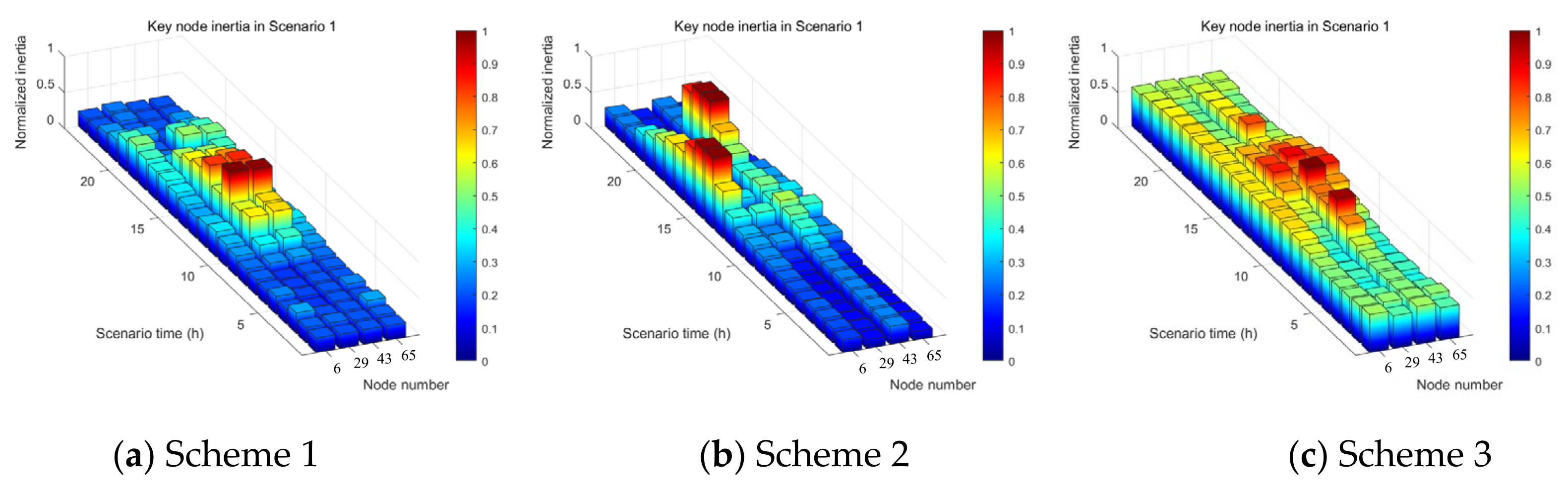 Applsci 15 01490 g008