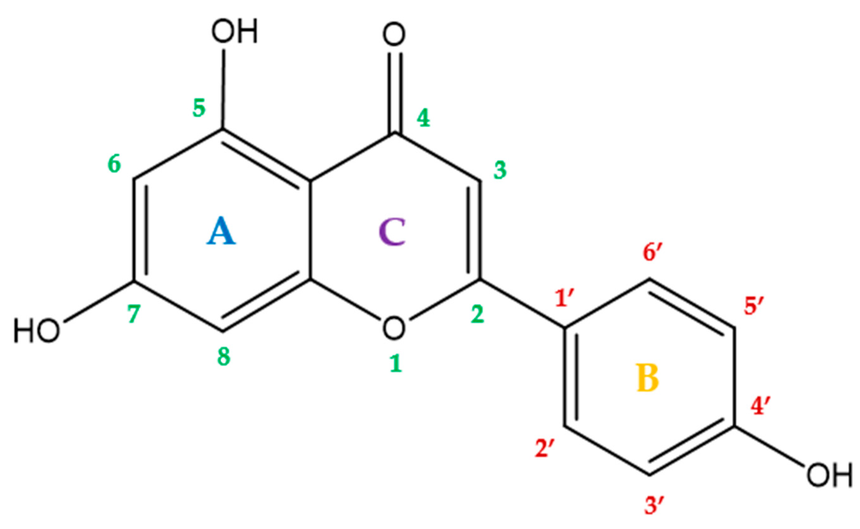 Applsci 15 01493 g005
