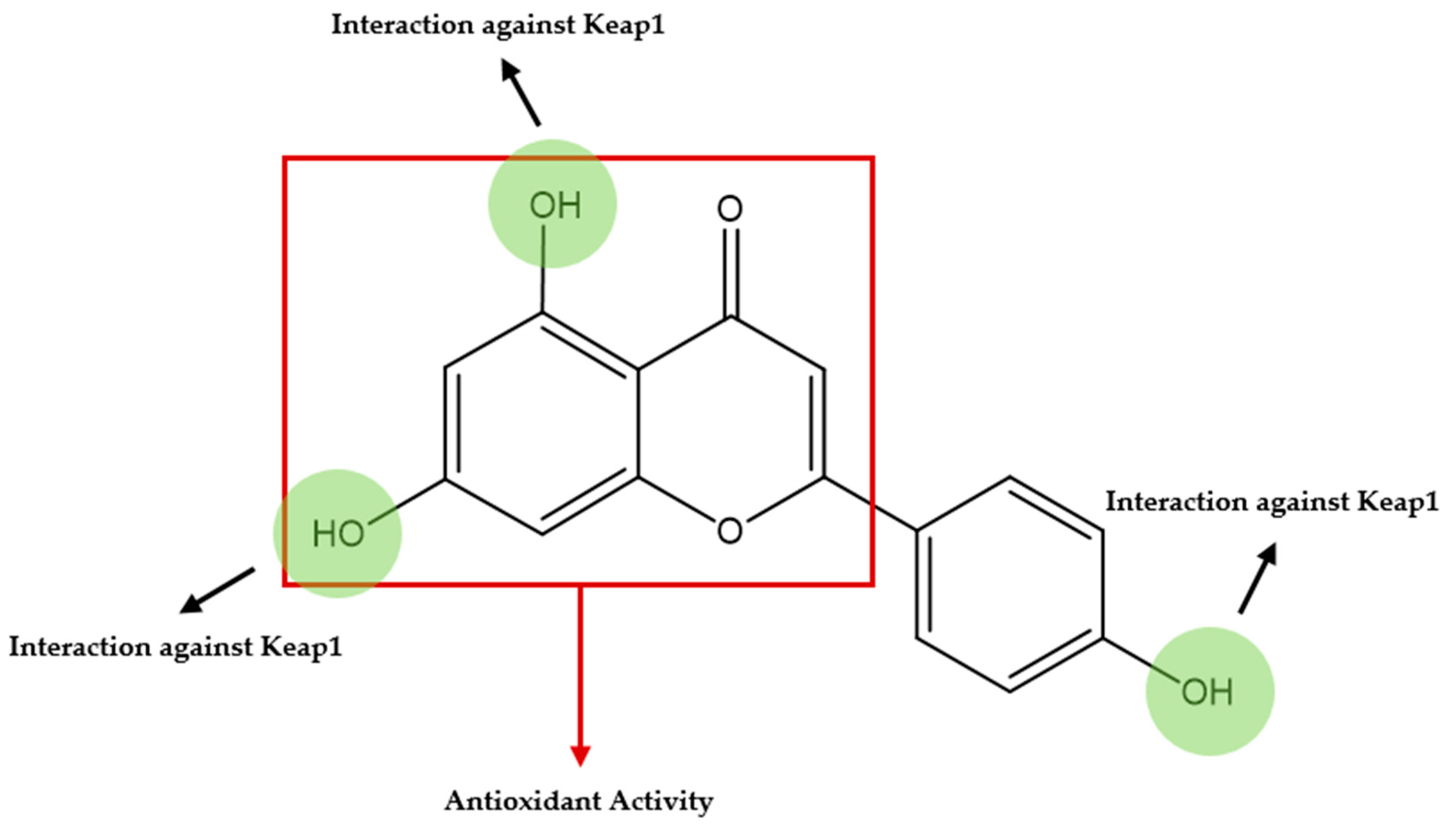 Applsci 15 01493 g007