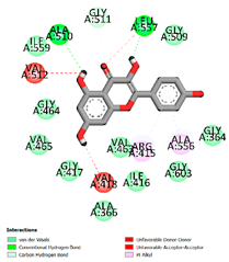 Applsci 15 01493 i009
