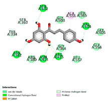 Applsci 15 01493 i011