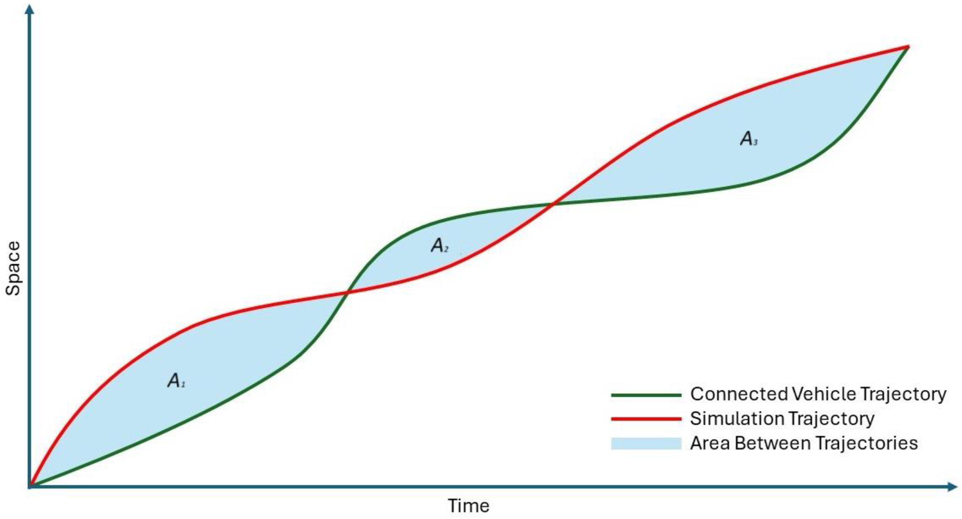 Applsci 15 01496 g003