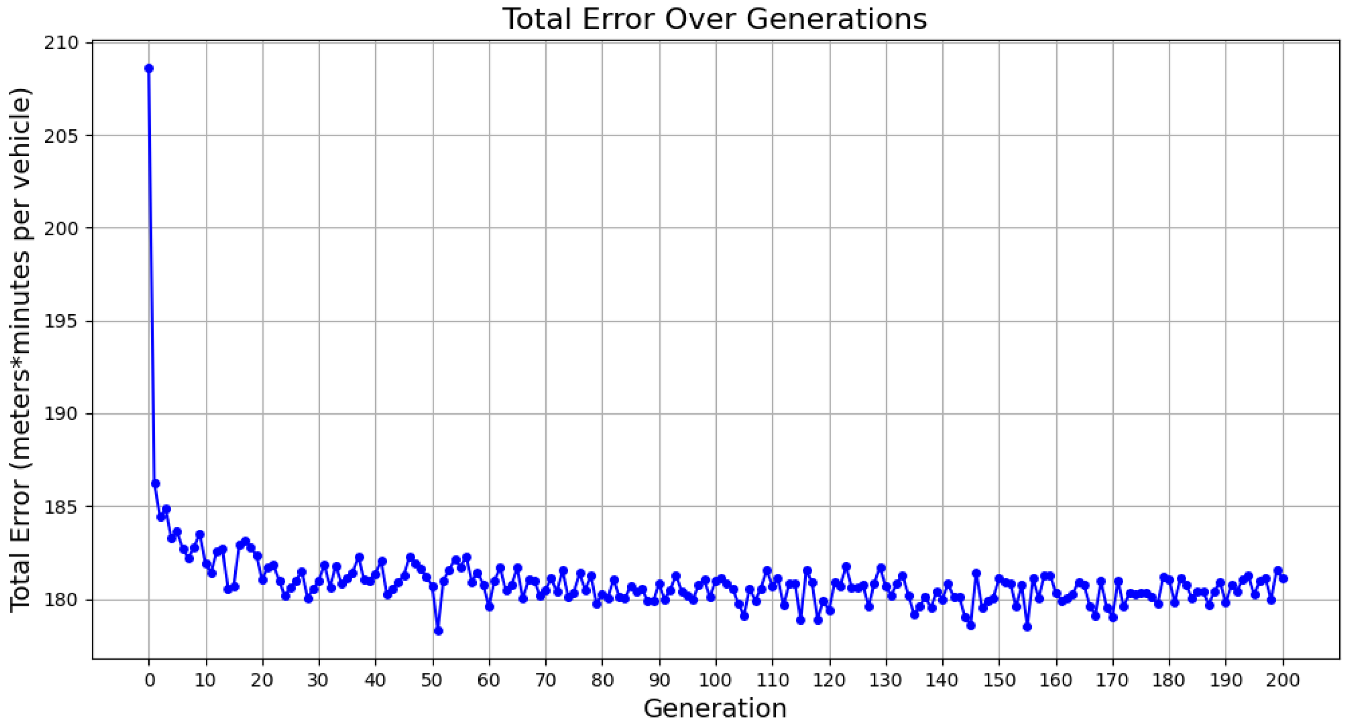 Applsci 15 01496 g005