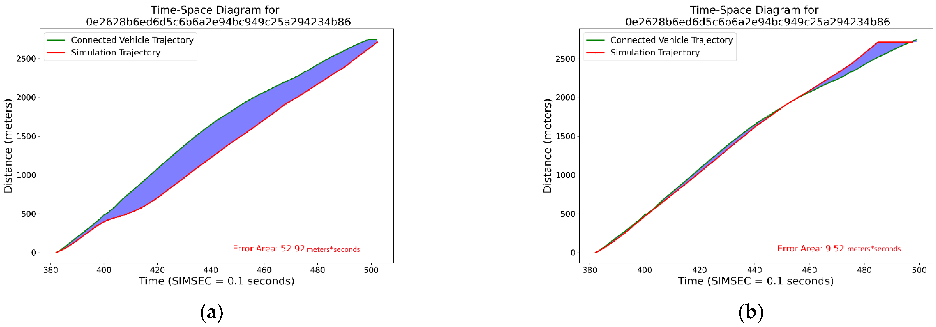 Applsci 15 01496 g006b