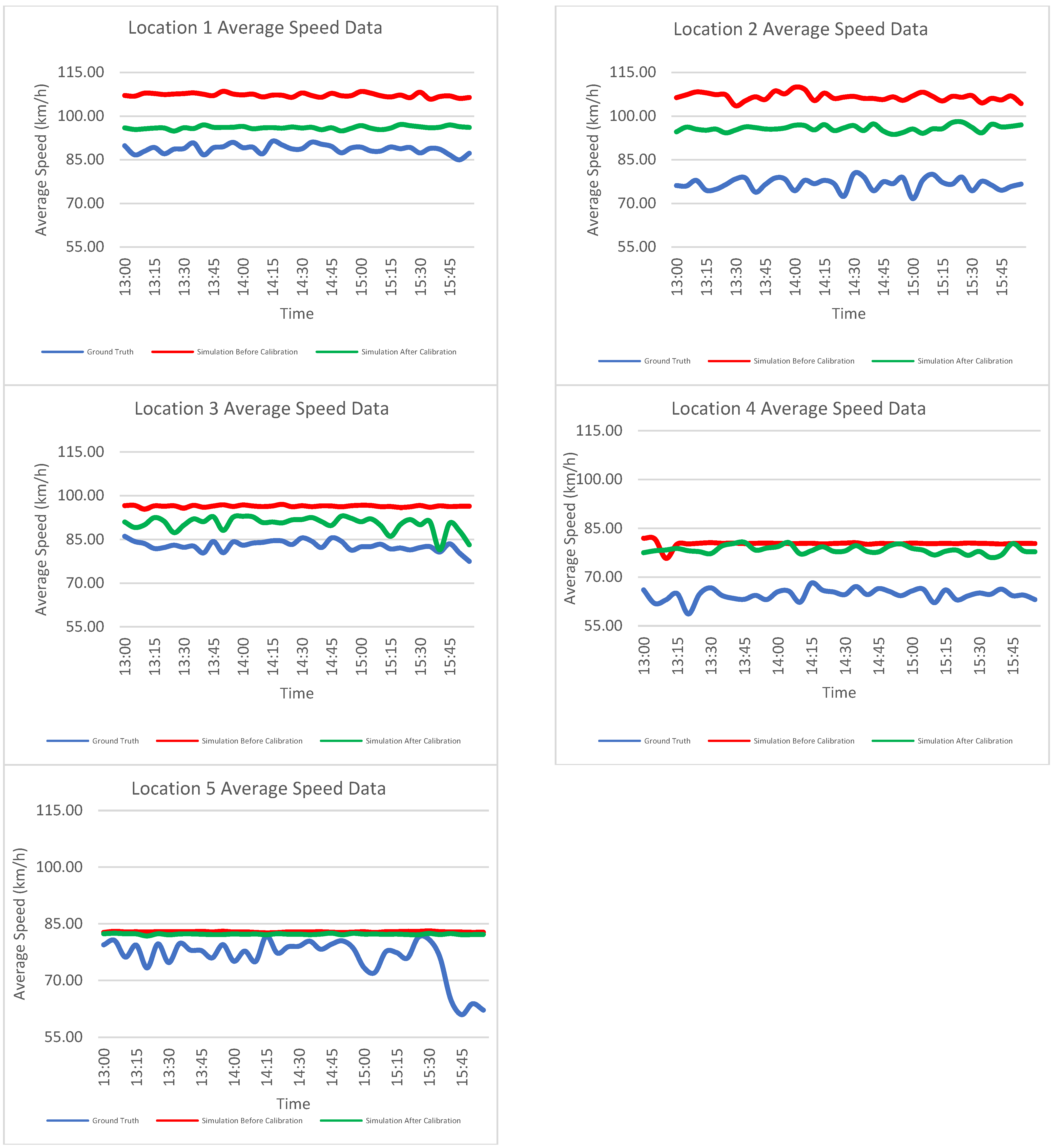 Applsci 15 01496 g007