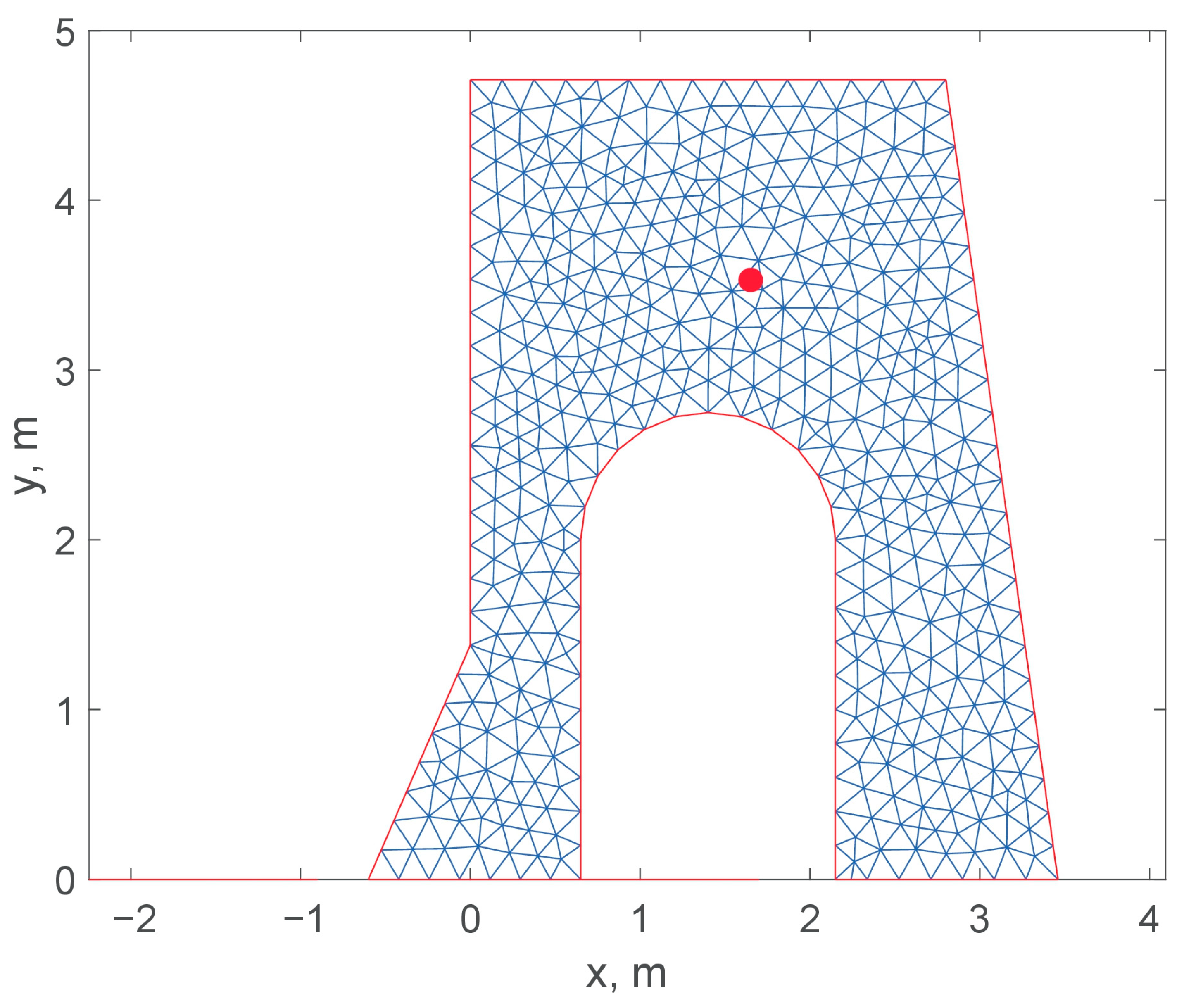 Applsci 15 01499 g008