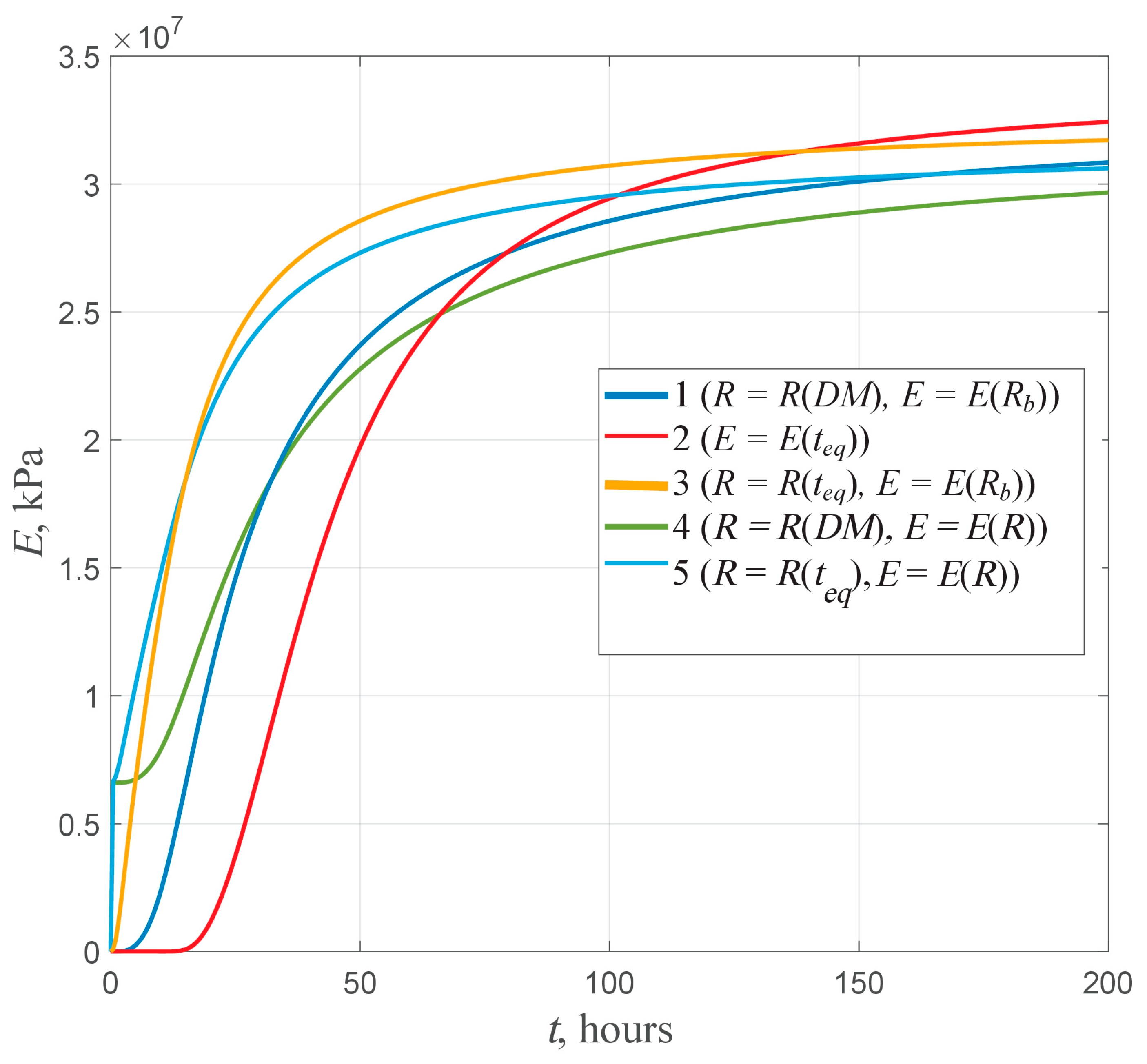 Applsci 15 01499 g009