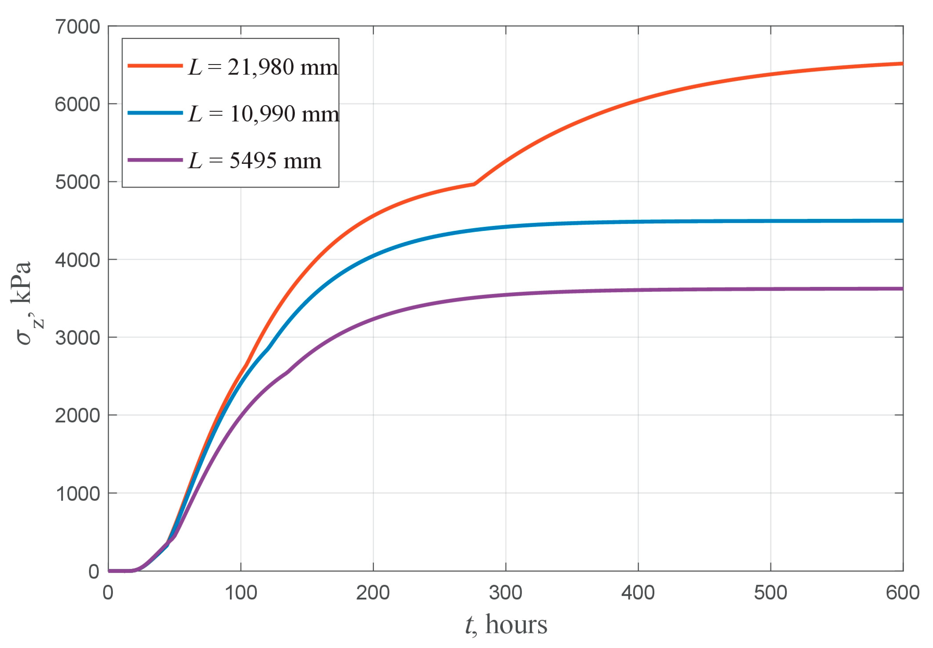 Applsci 15 01499 g011