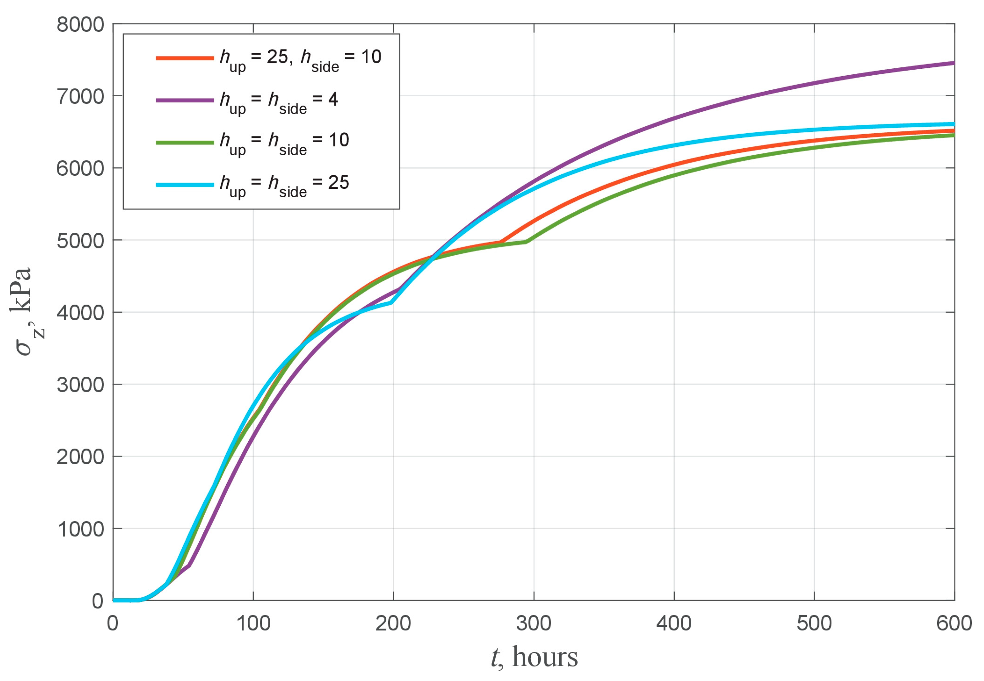 Applsci 15 01499 g012