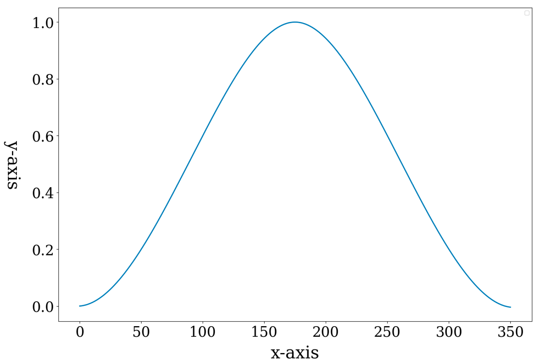 Applsci 15 01501 g006