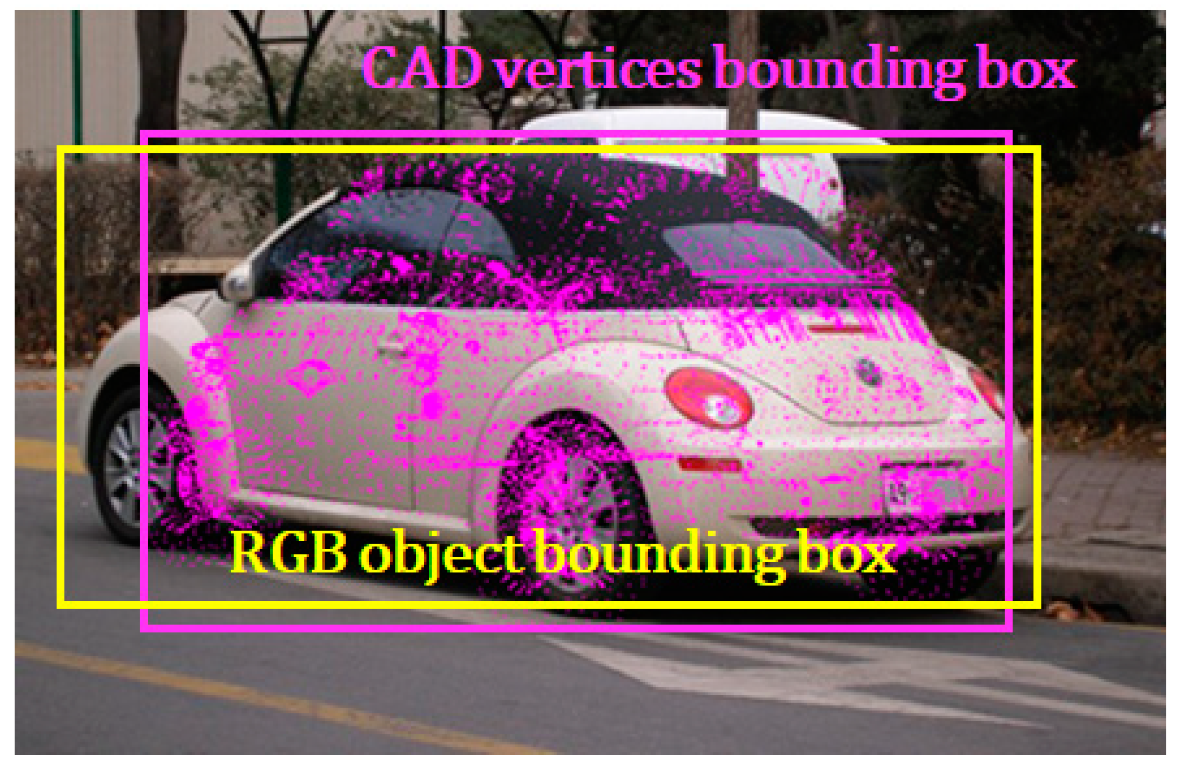 Applsci 15 01501 g008