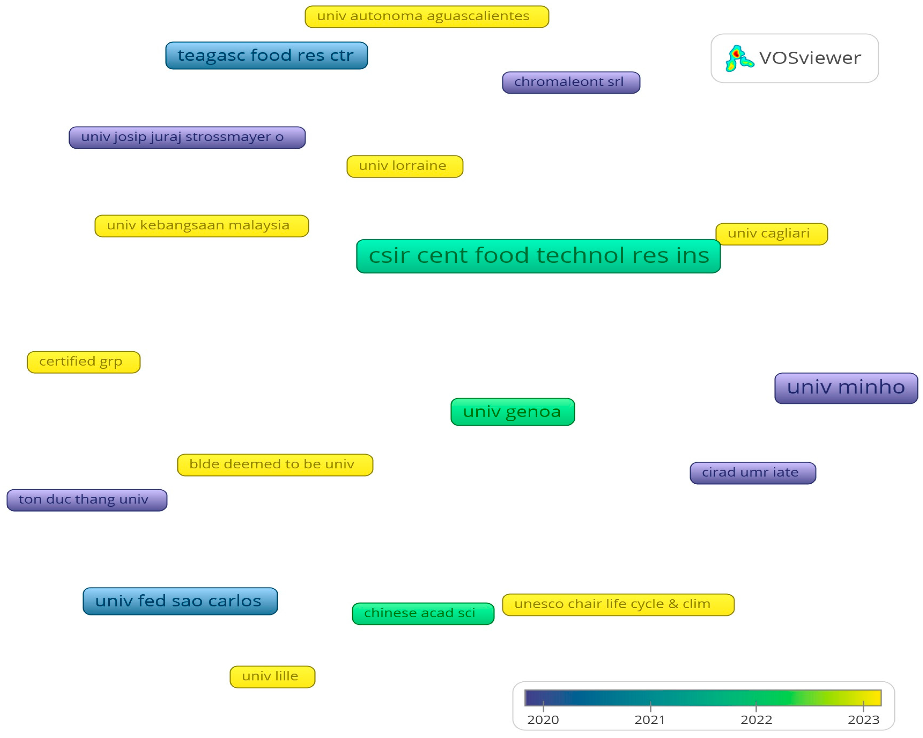 Applsci 15 01505 g002