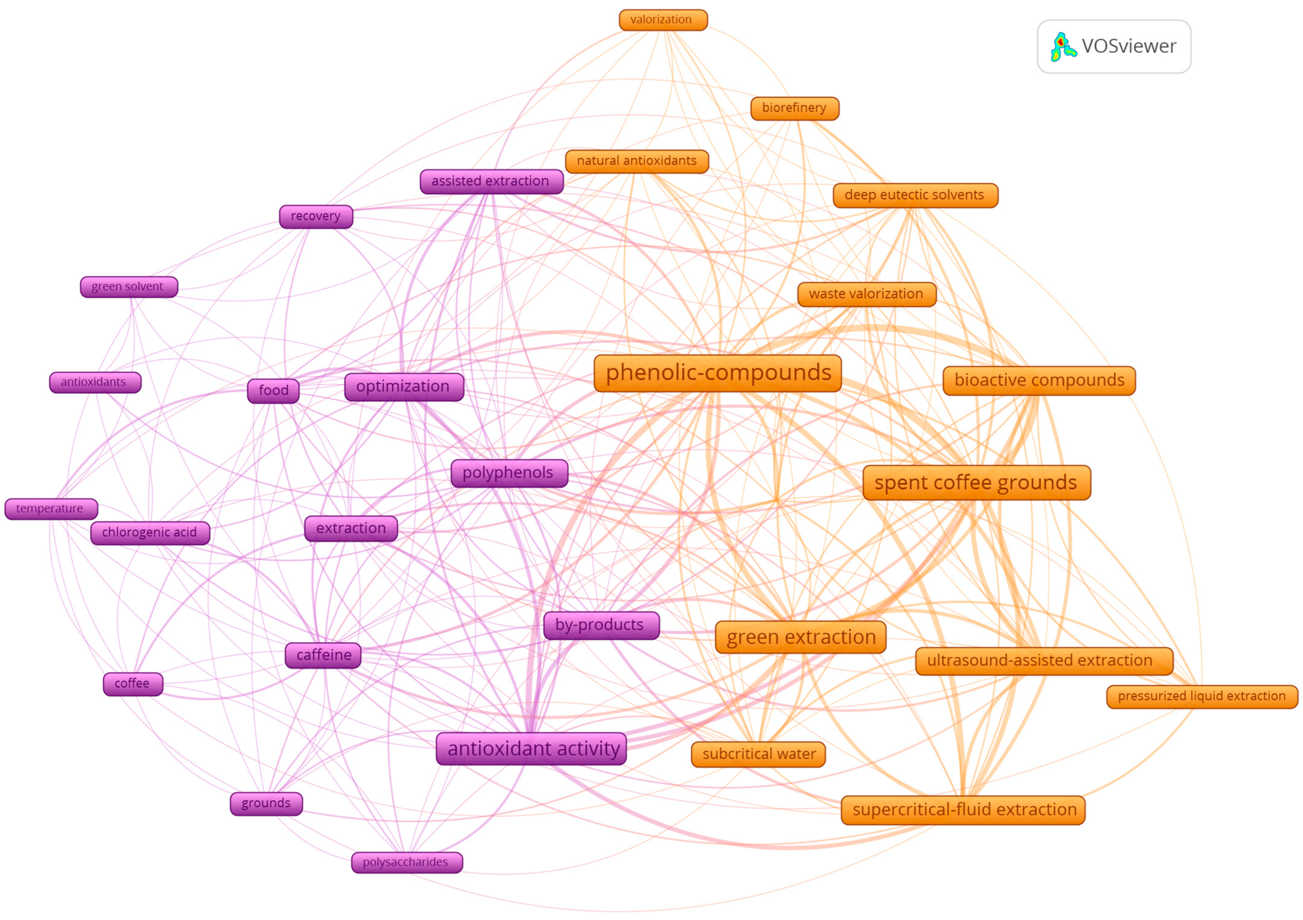 Applsci 15 01505 g003
