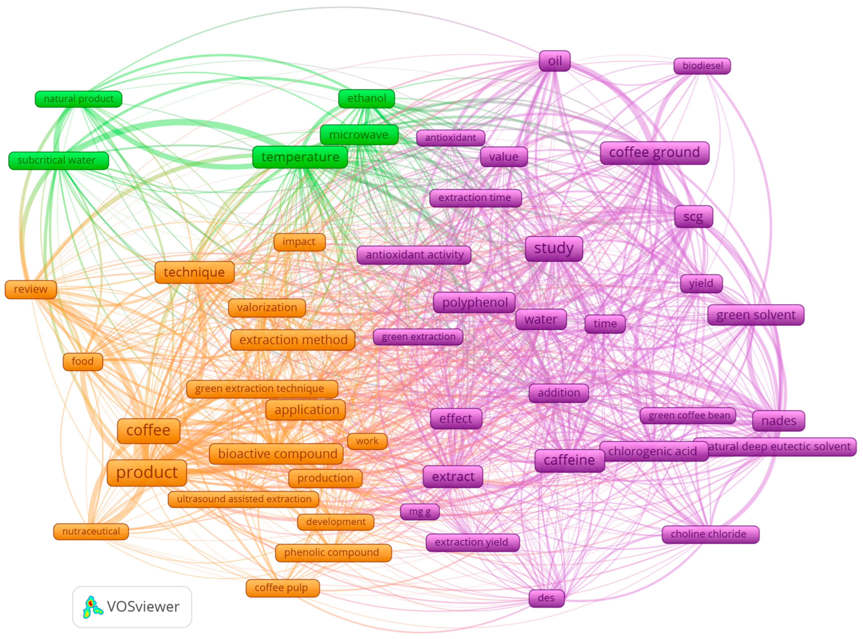 Applsci 15 01505 g004