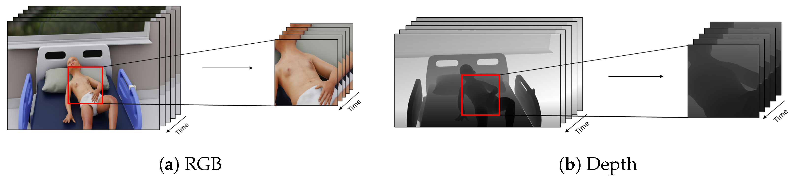 Applsci 15 01512 g002